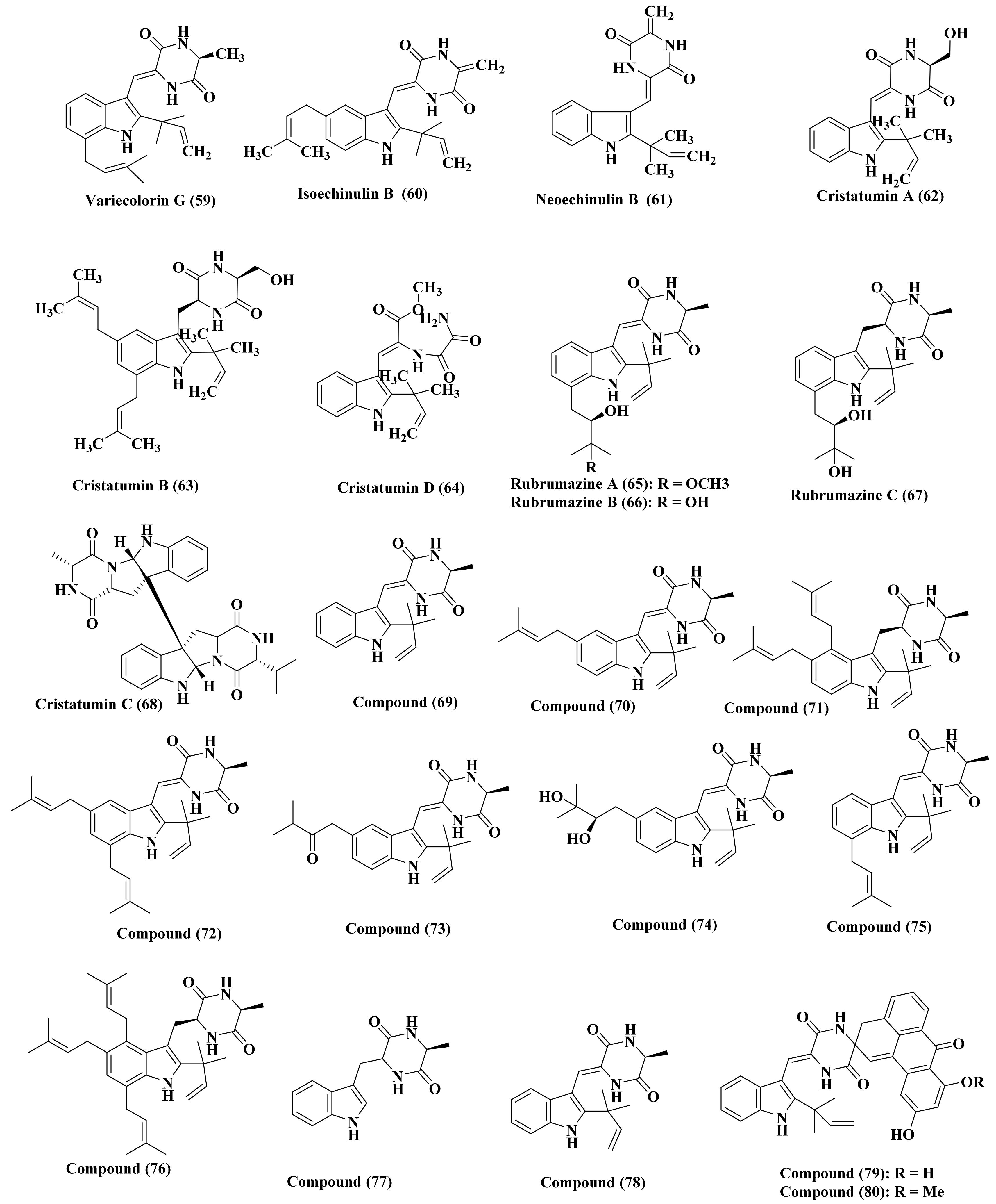 Biomedicines 09 00485 g005