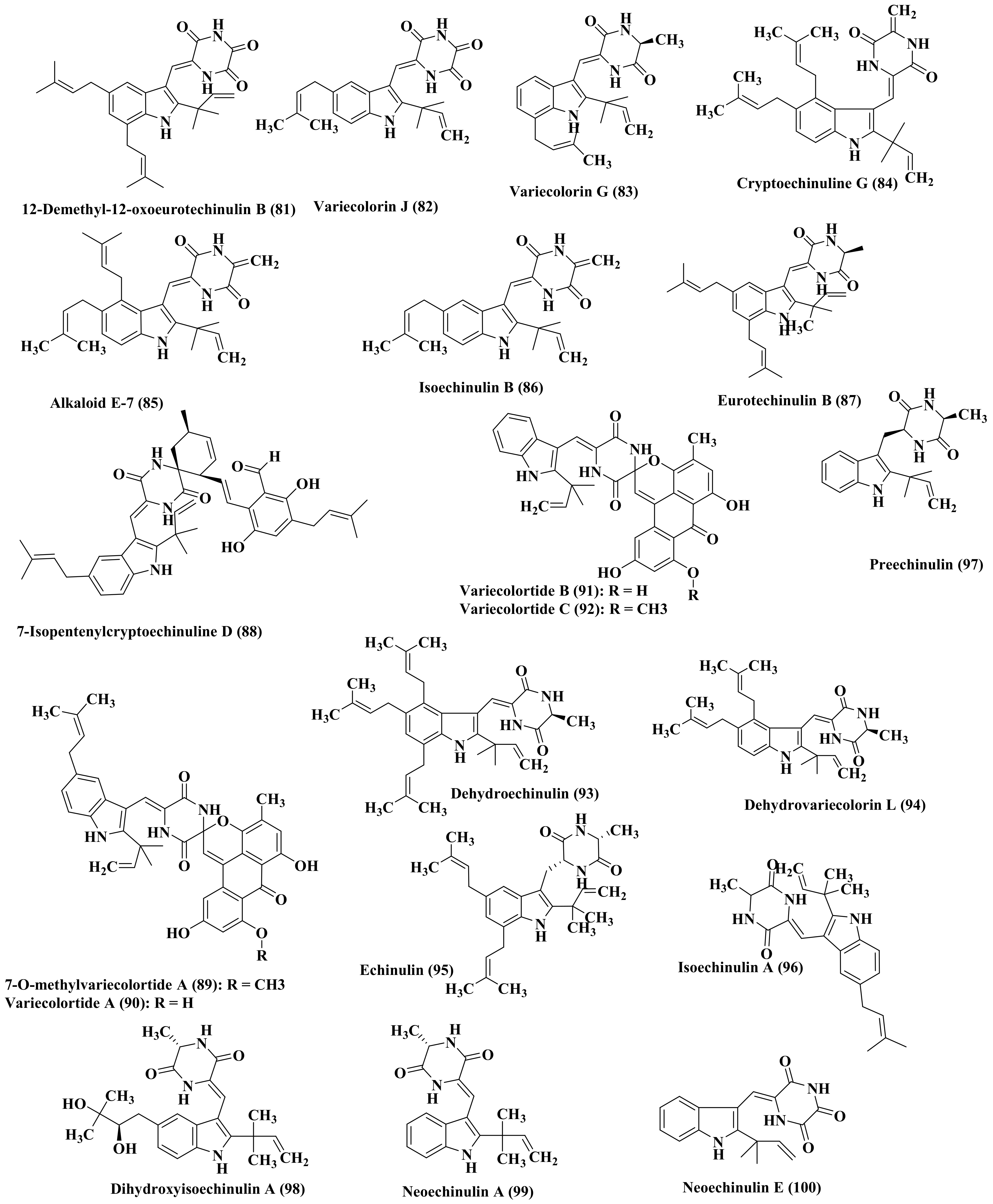 Biomedicines 09 00485 g006