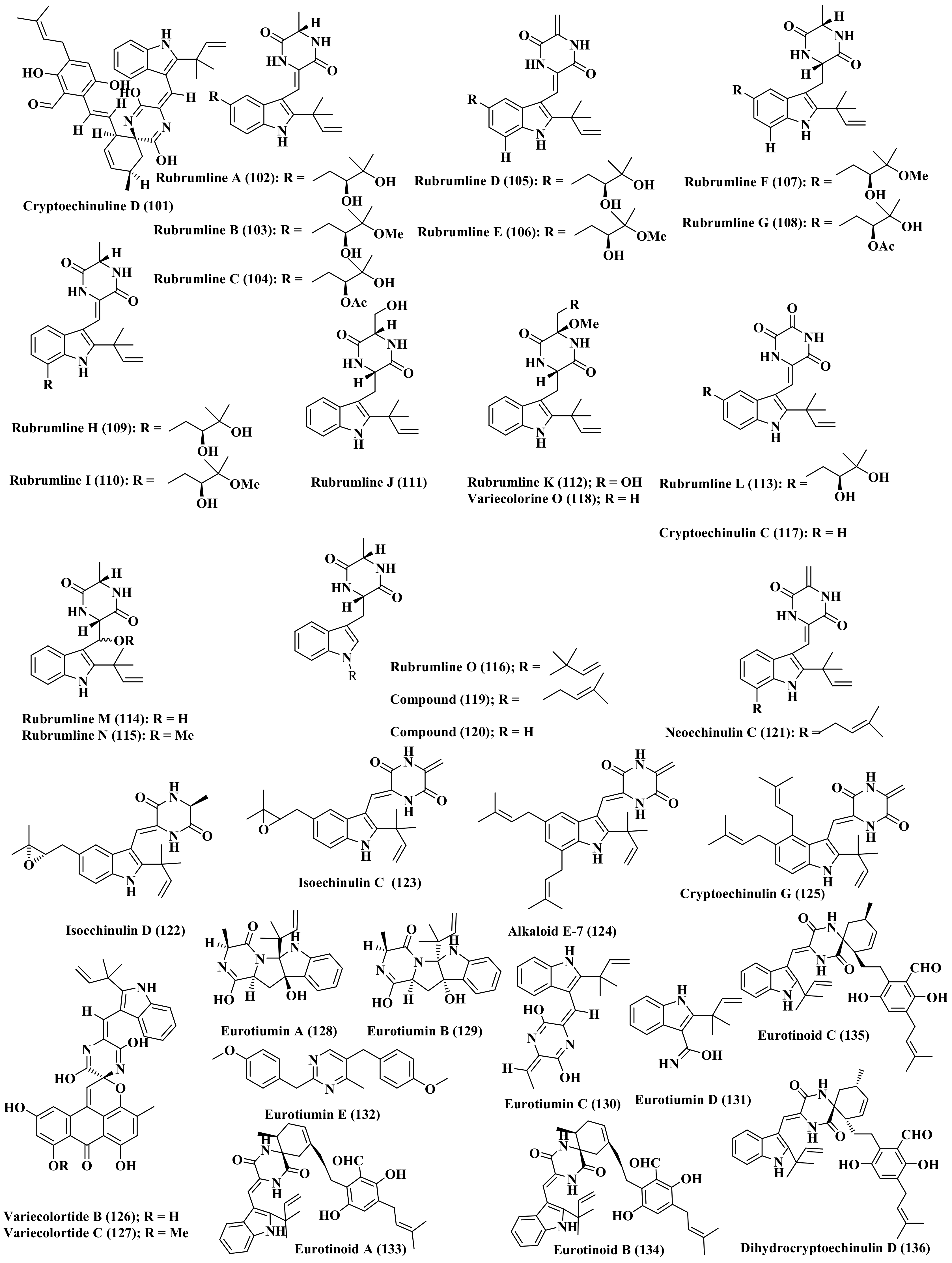 Biomedicines 09 00485 g007