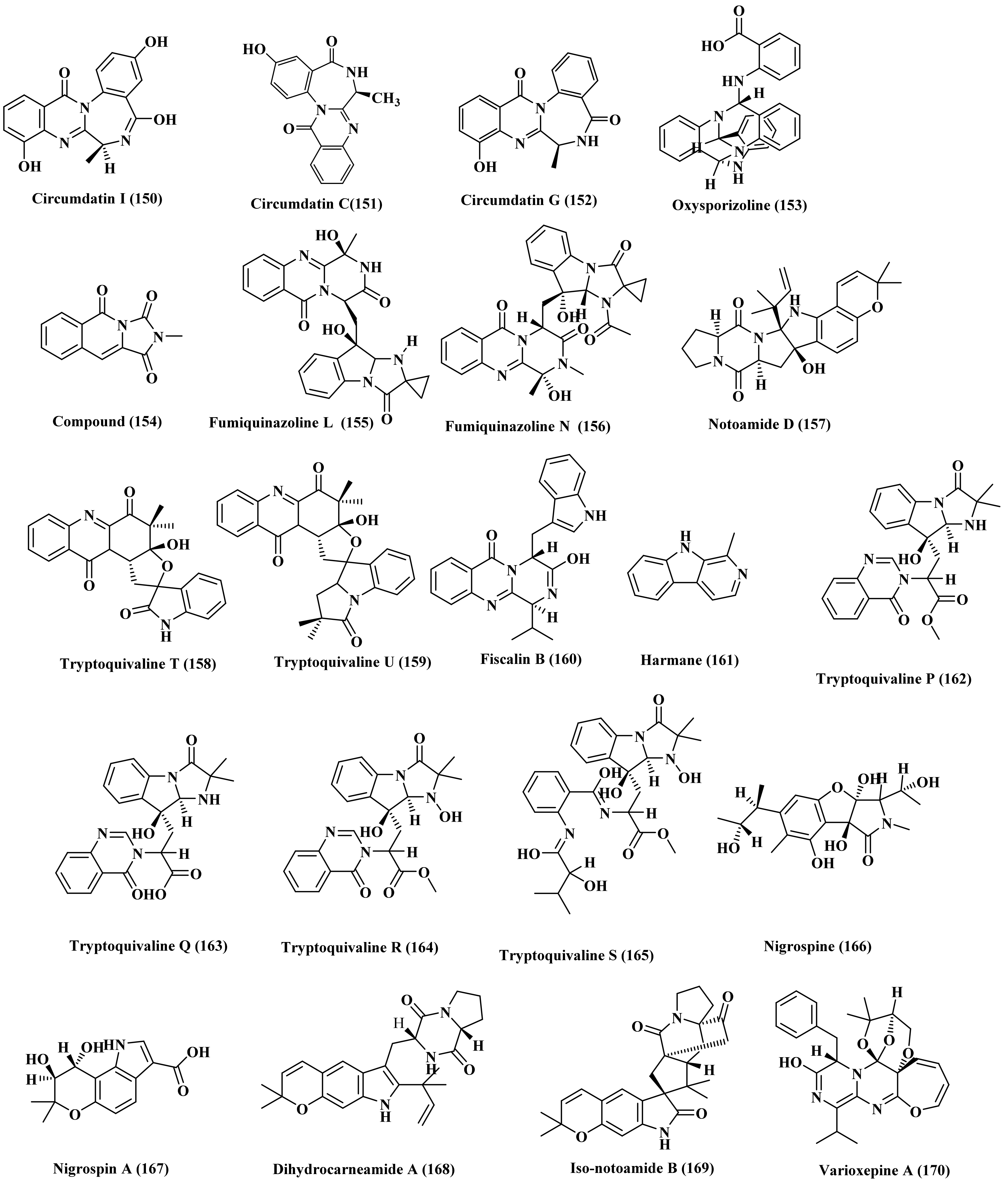 Biomedicines 09 00485 g009