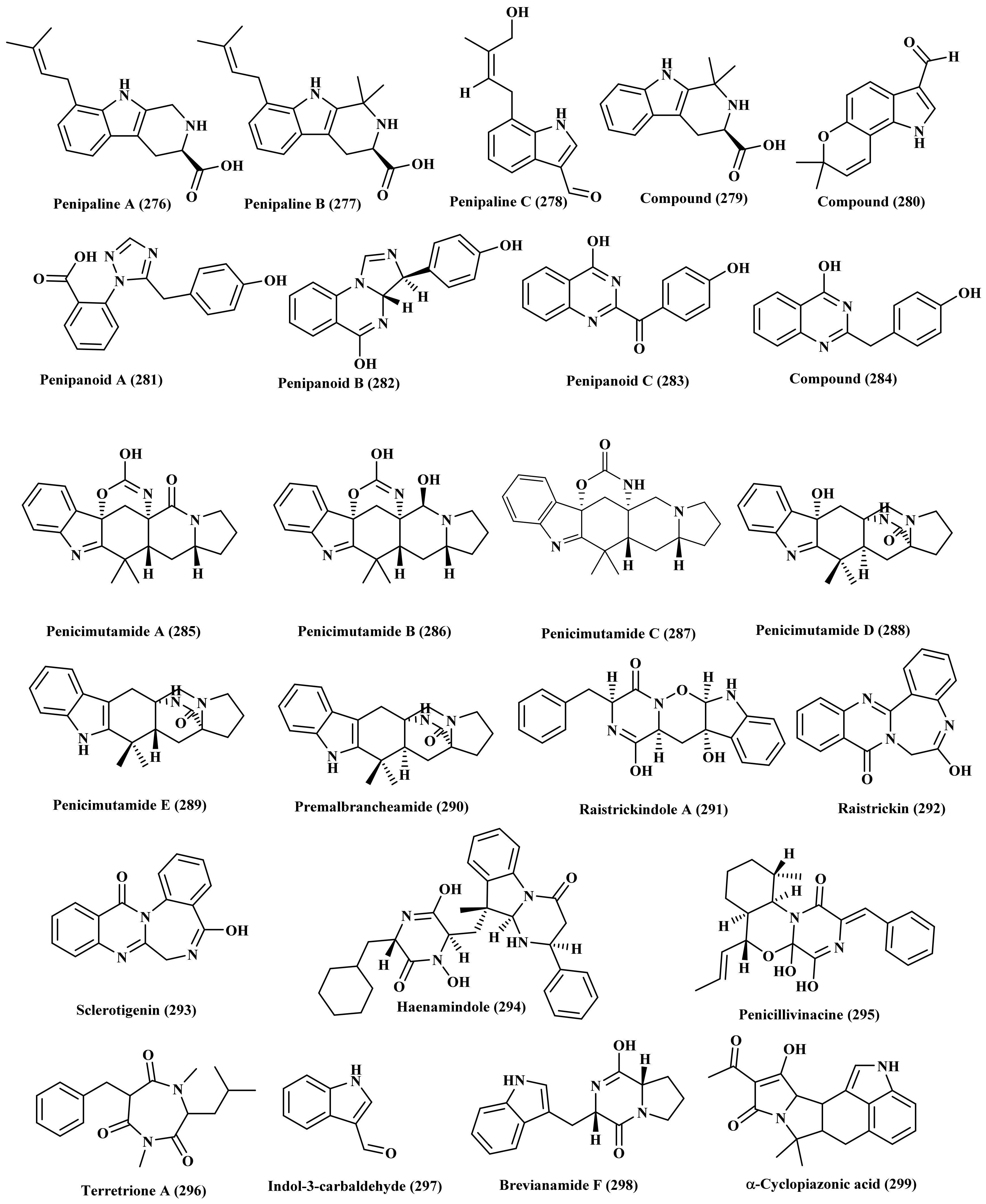 Biomedicines 09 00485 g014
