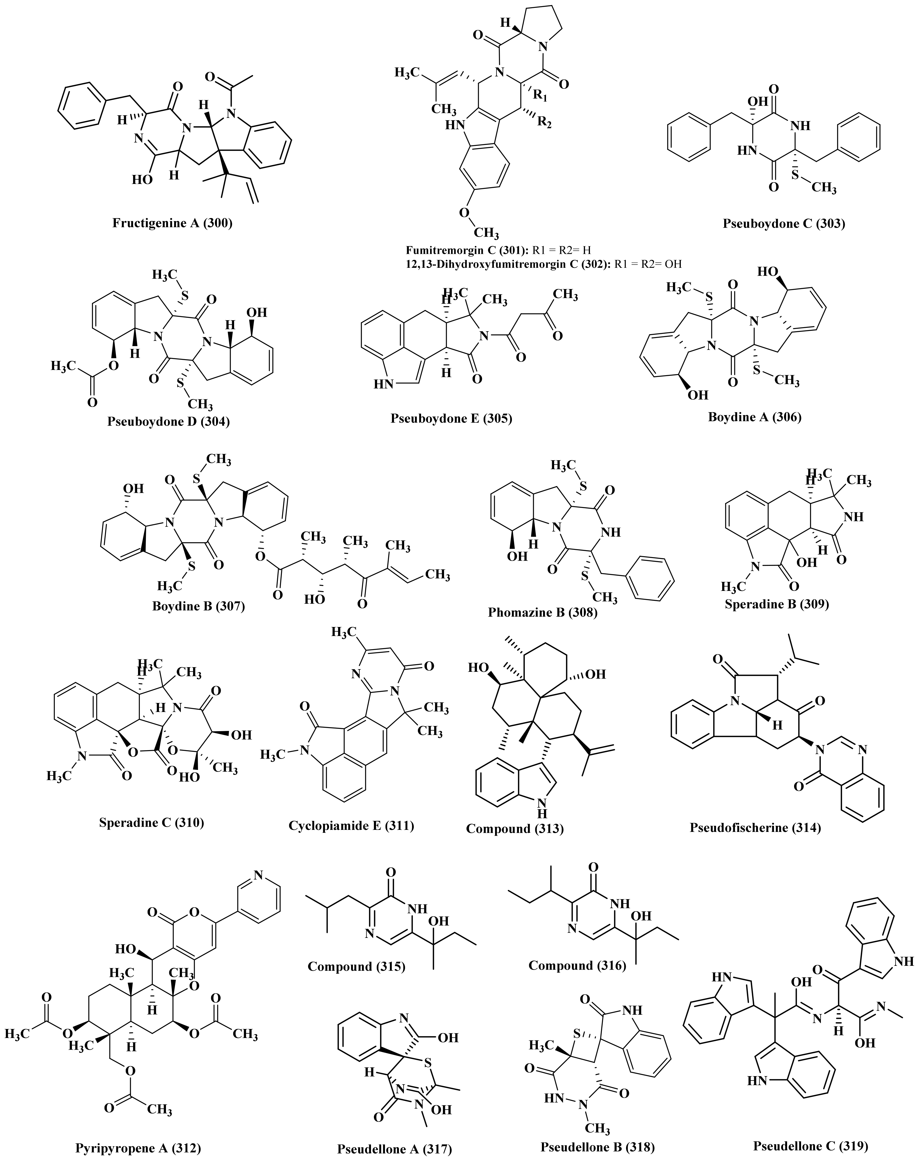 Biomedicines 09 00485 g015