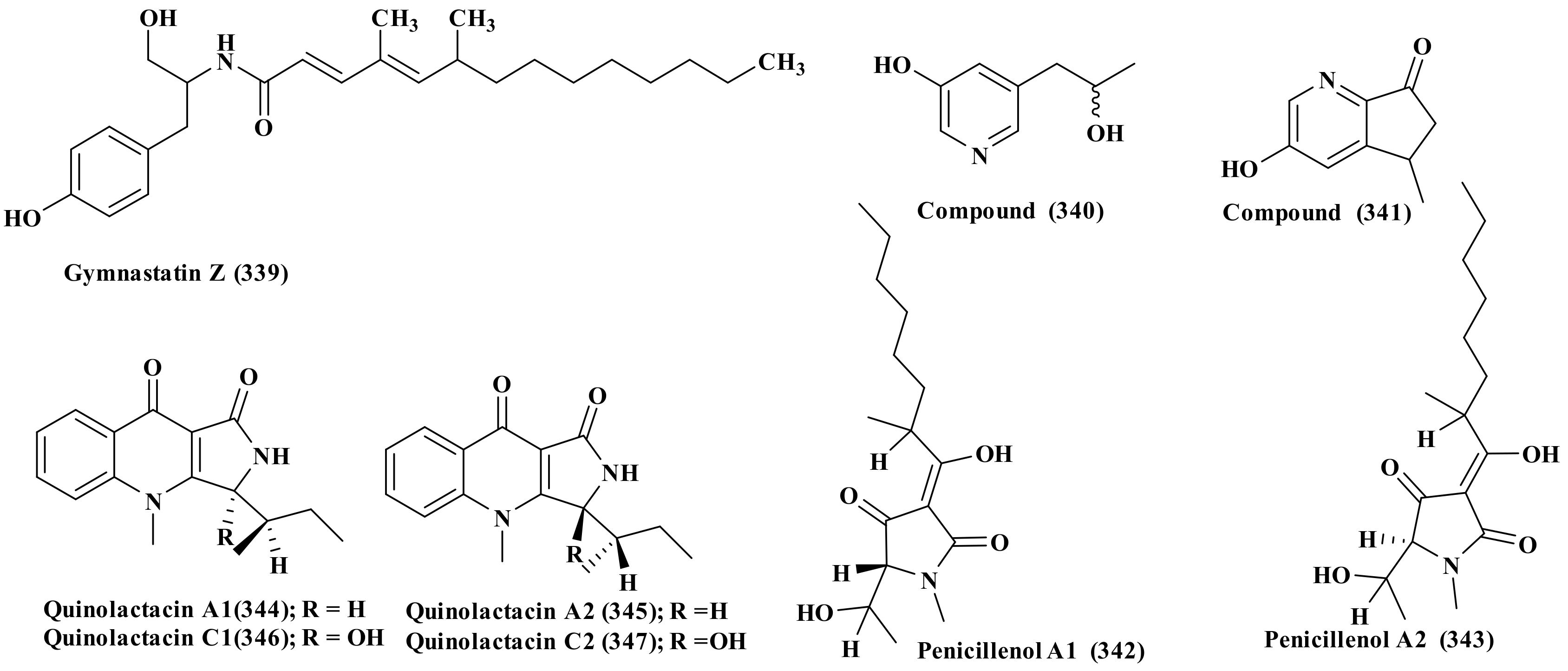 Biomedicines 09 00485 g017