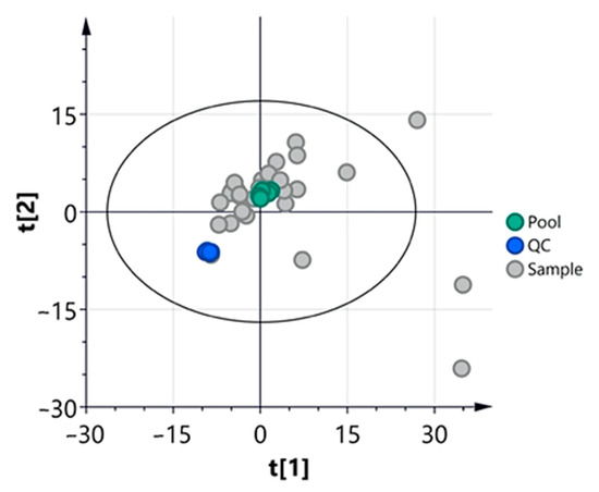 Biomedicines 09 00491 g0a1
