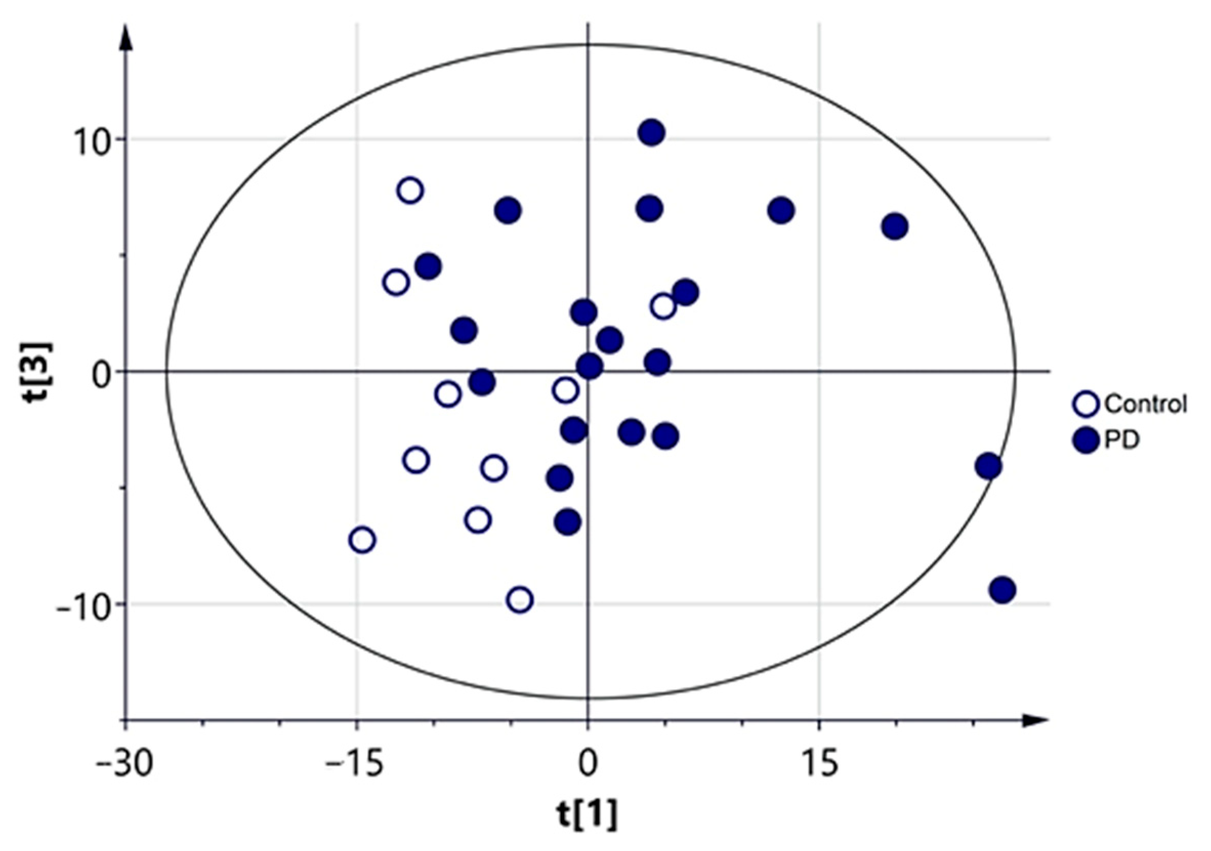 Biomedicines 09 00491 g0a3