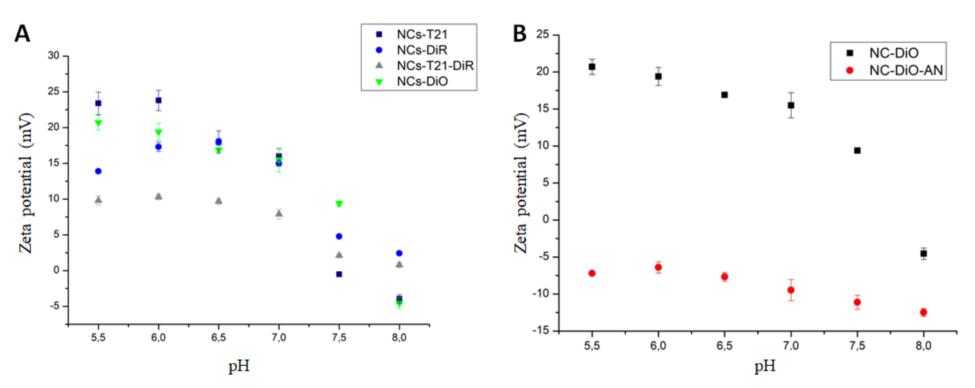 Biomedicines 09 00508 g002