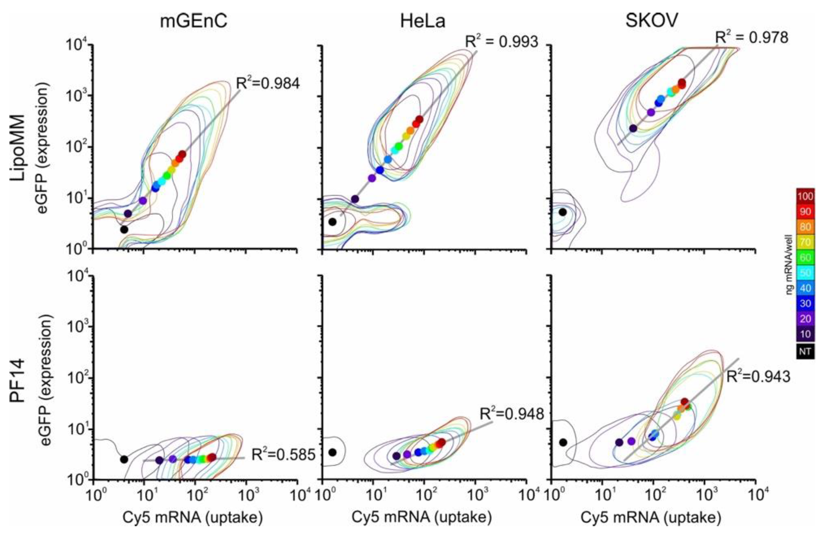 Biomedicines 09 00511 g001