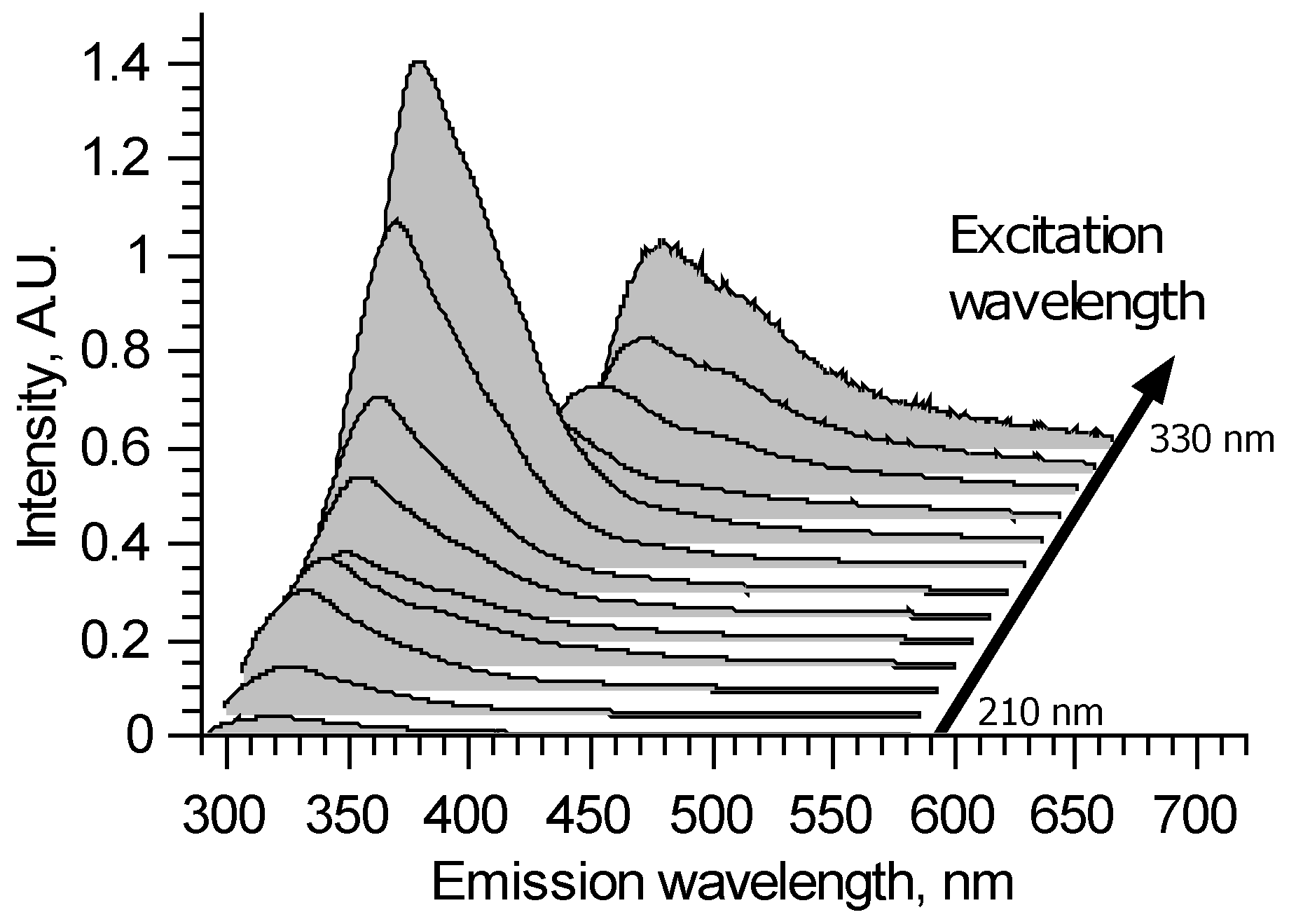 Biomedicines 09 00537 g001