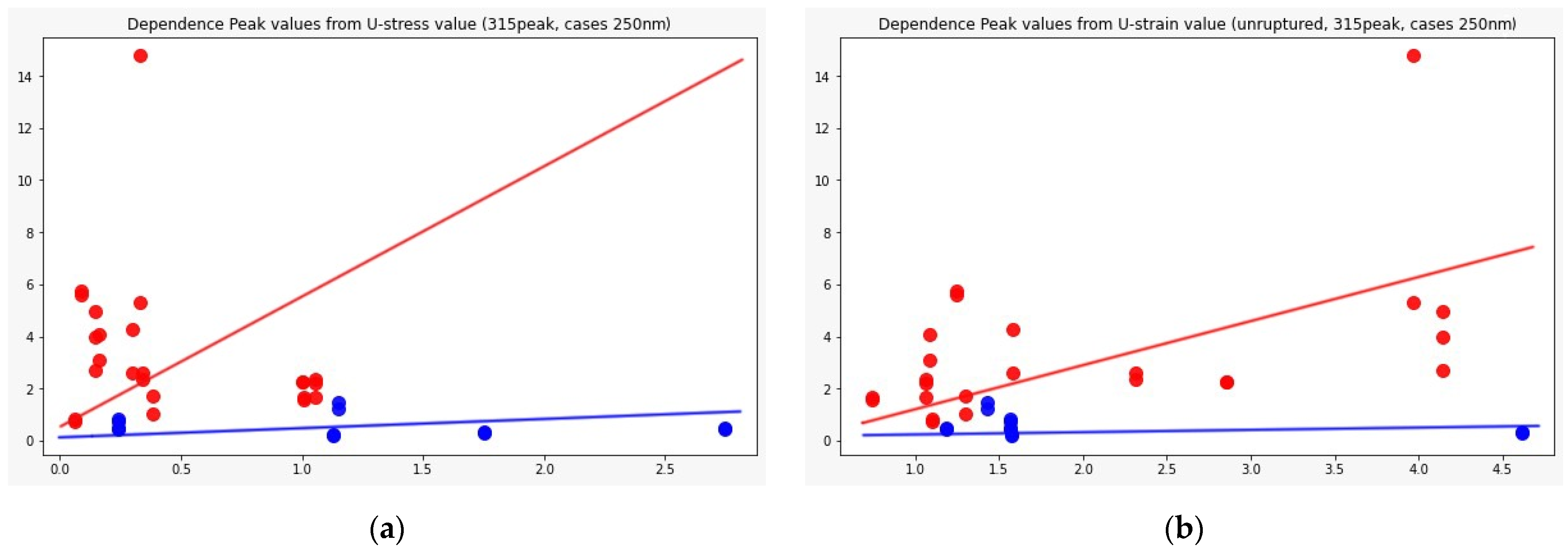 Biomedicines 09 00537 g008