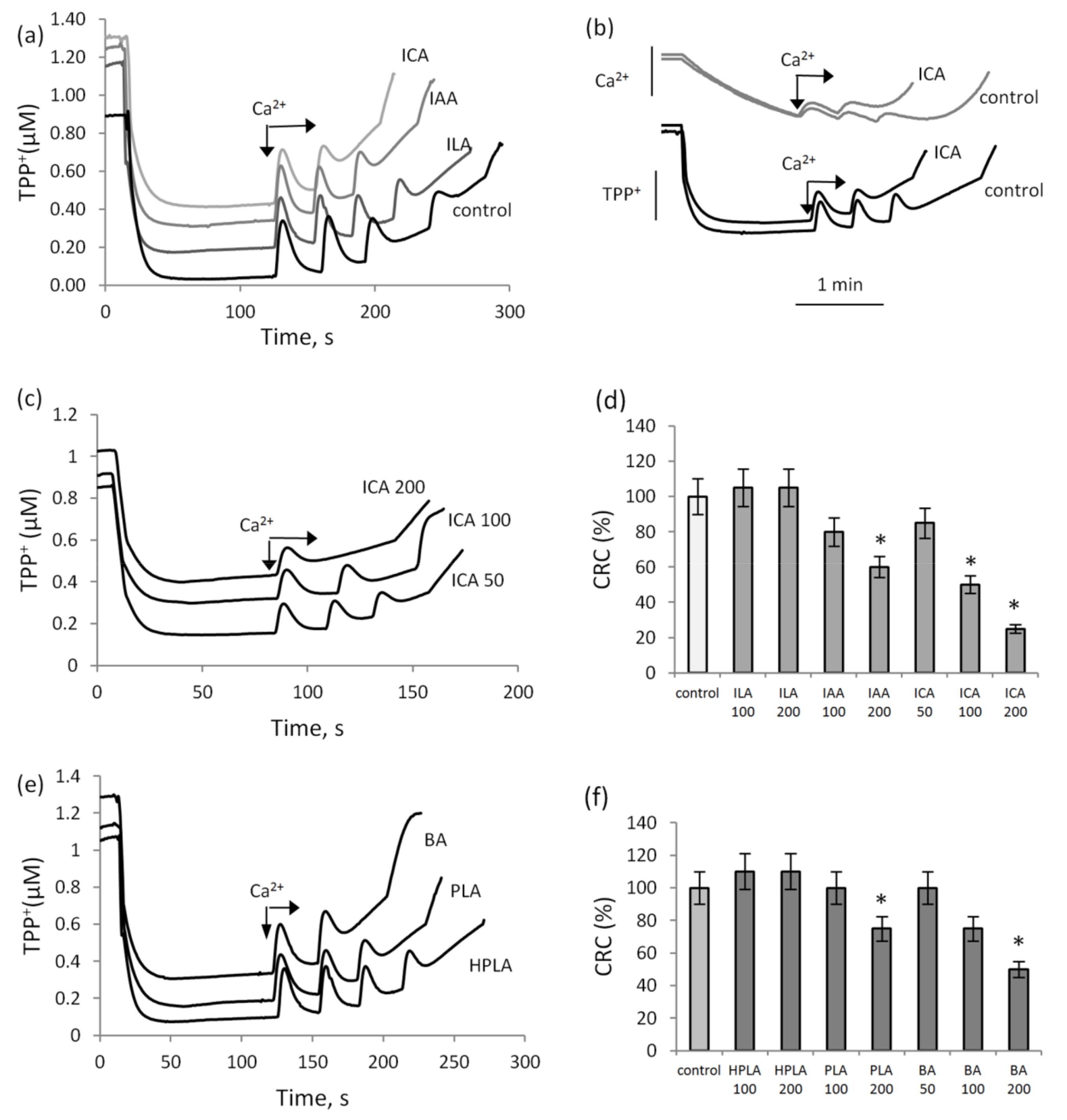 Biomedicines 09 00558 g001 Biomedicines 09 00558 g001