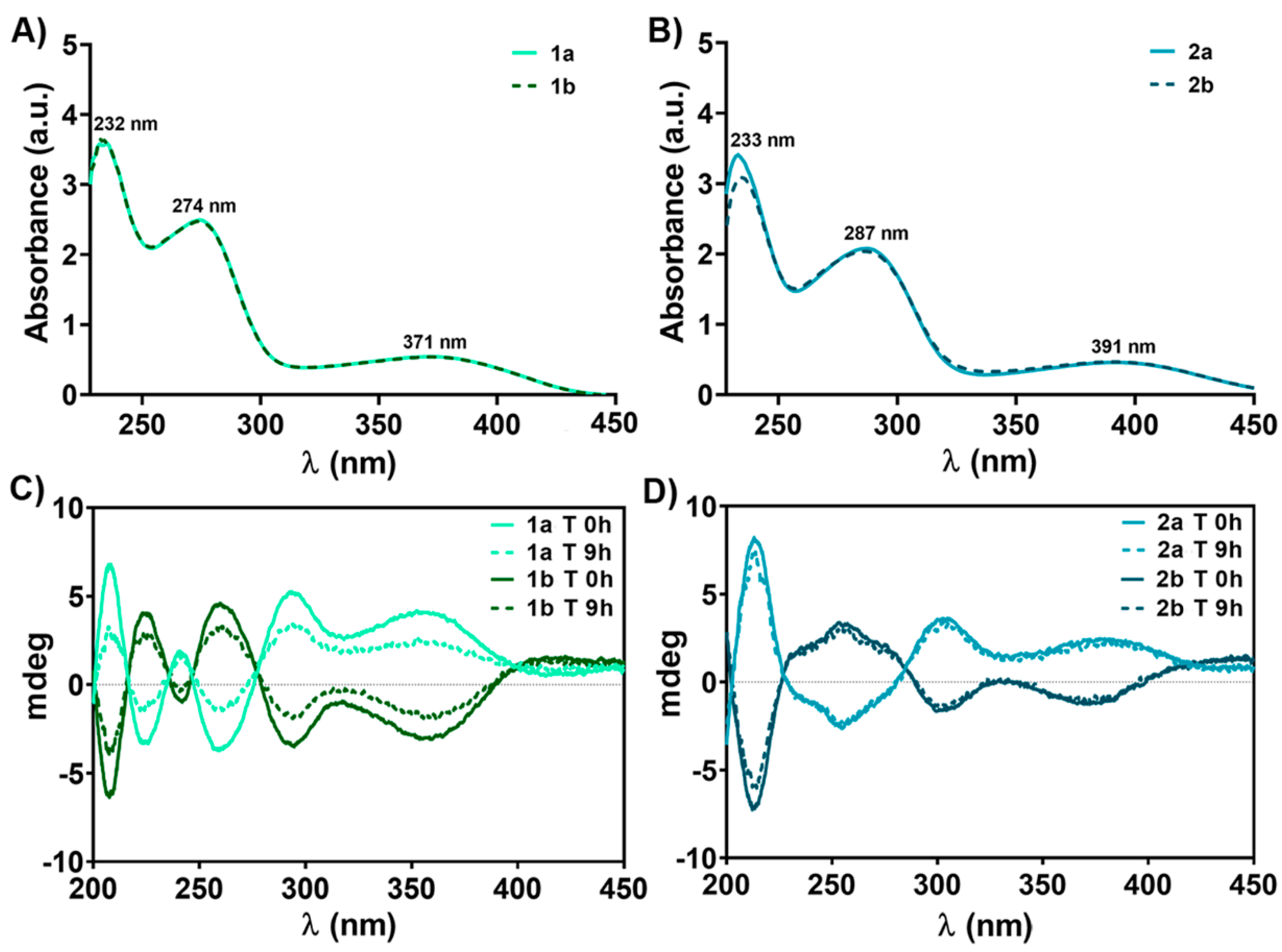 Biomedicines 09 00562 g002