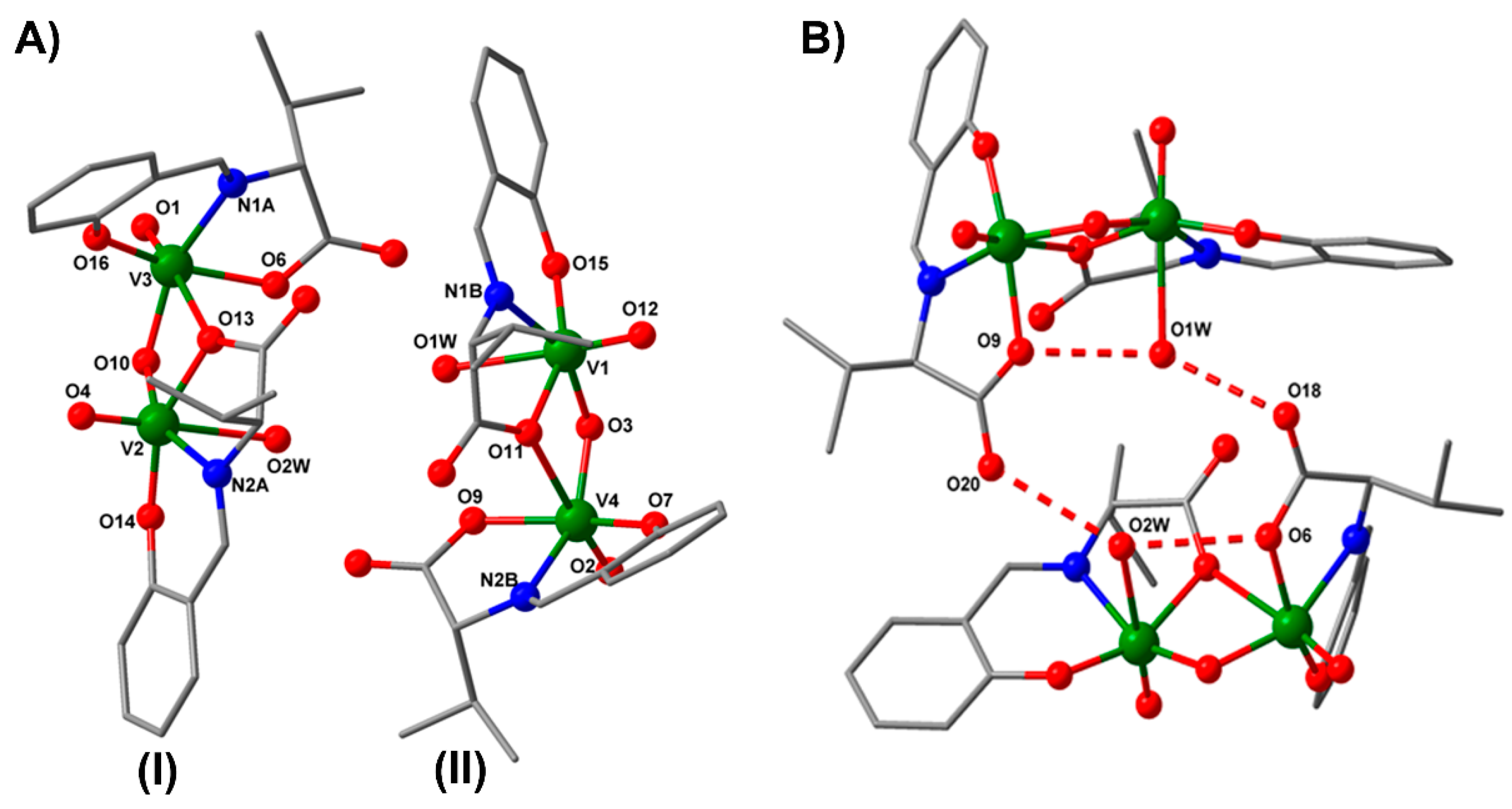 Biomedicines 09 00562 g003