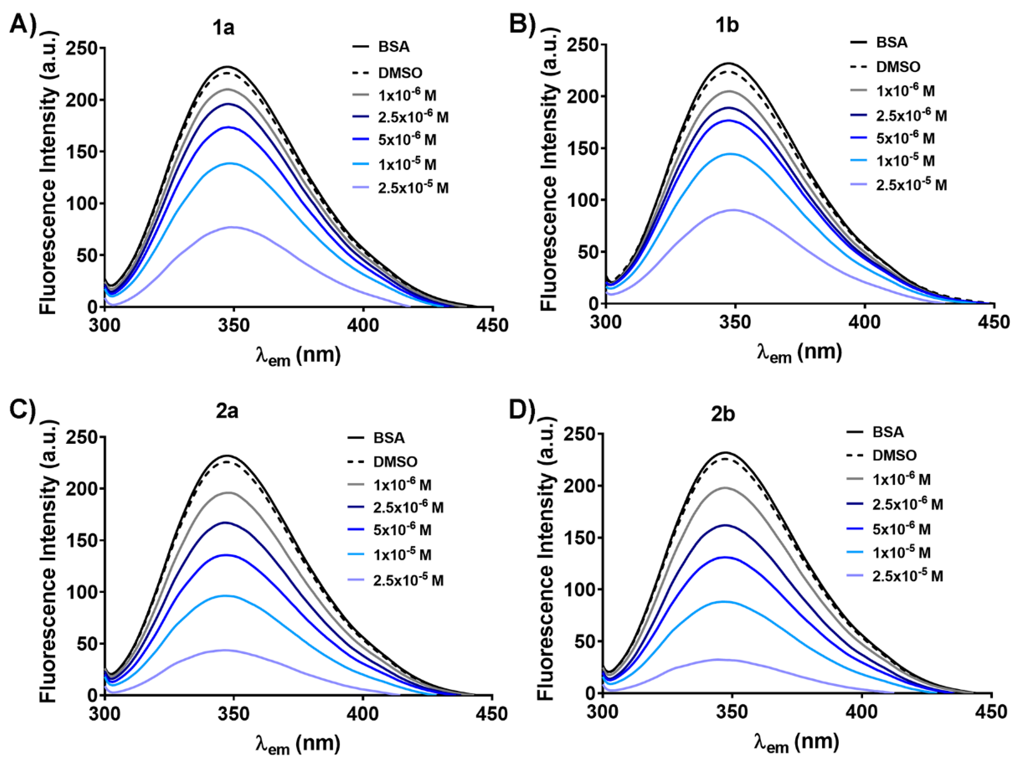 Biomedicines 09 00562 g006