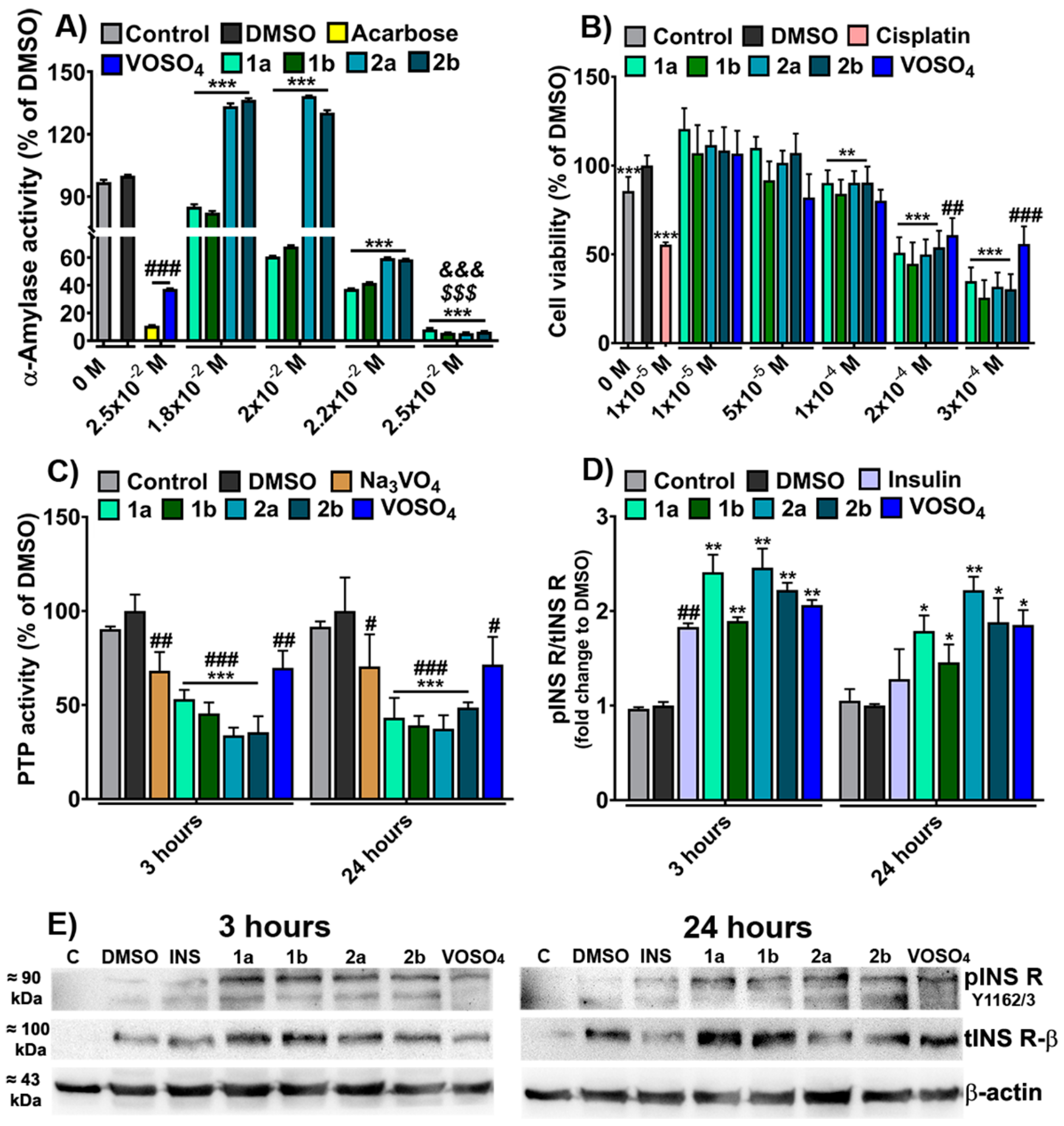 Biomedicines 09 00562 g007