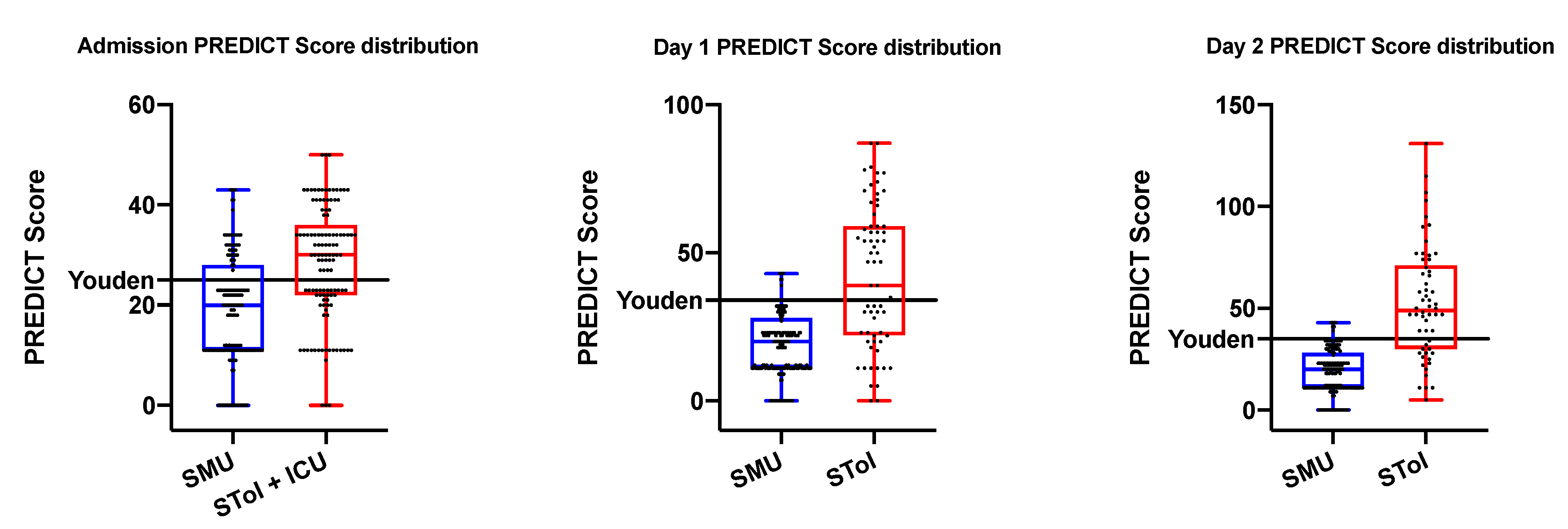 Biomedicines 09 00566 g004