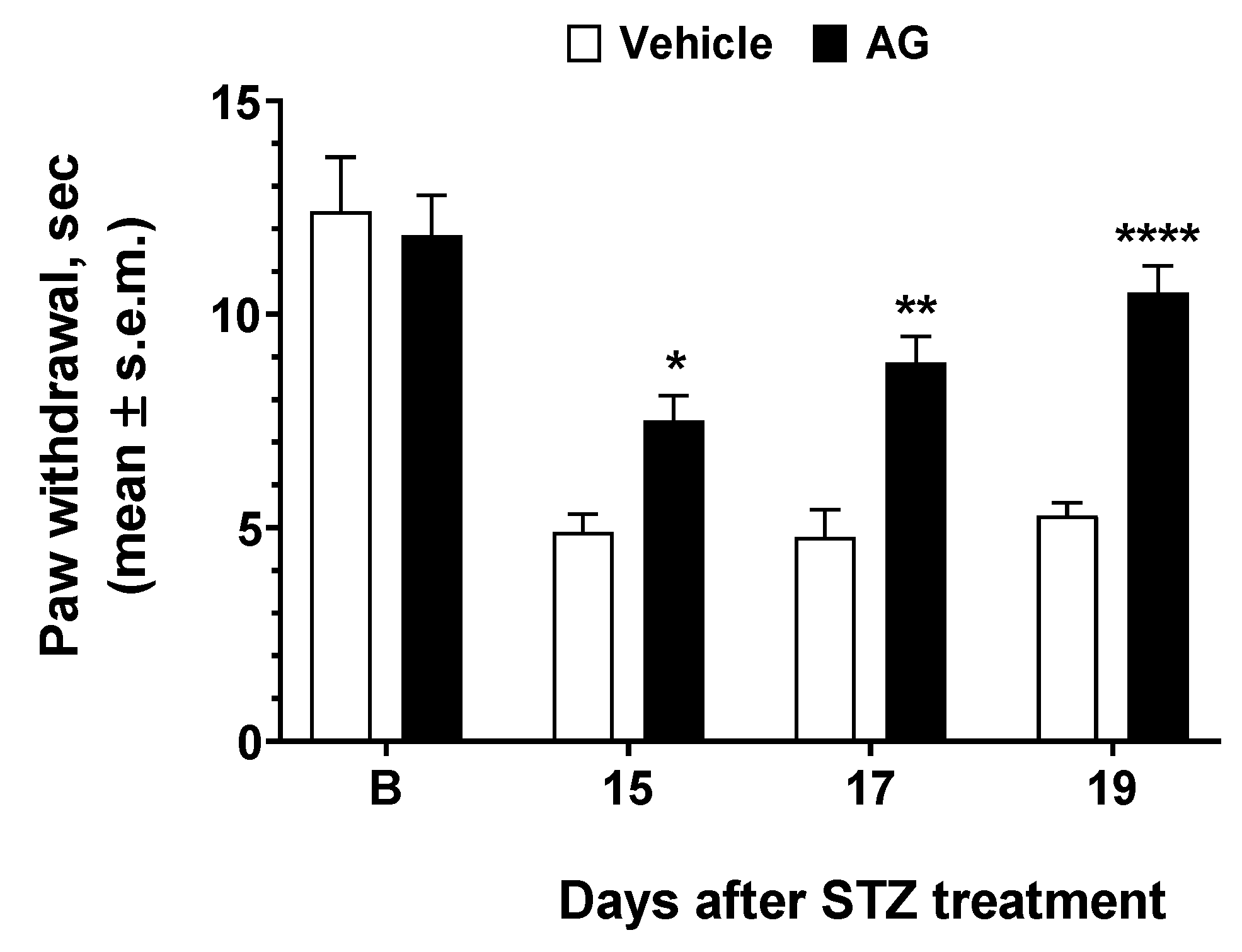 Biomedicines 09 00608 g006