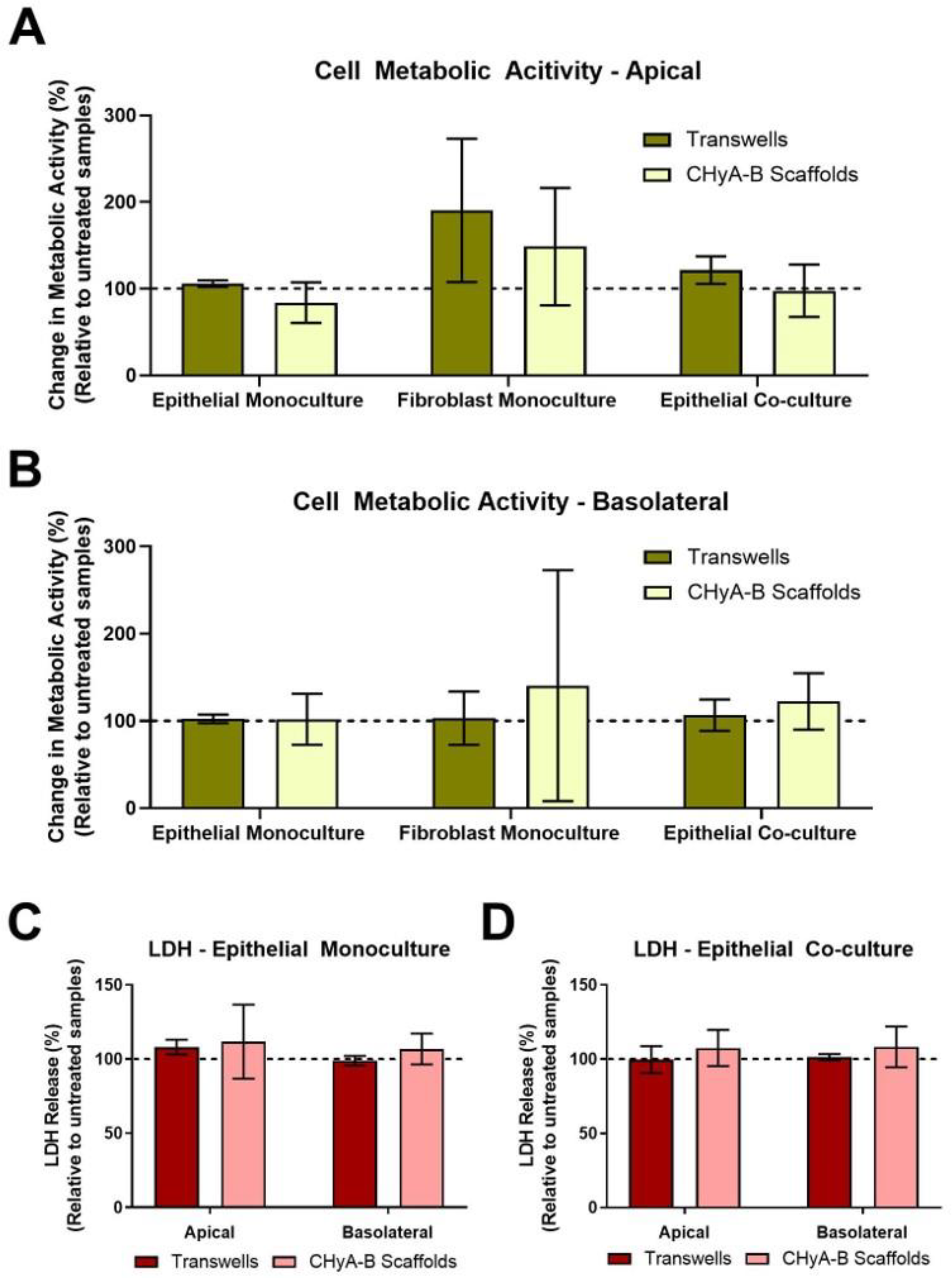 Biomedicines 09 00631 g002