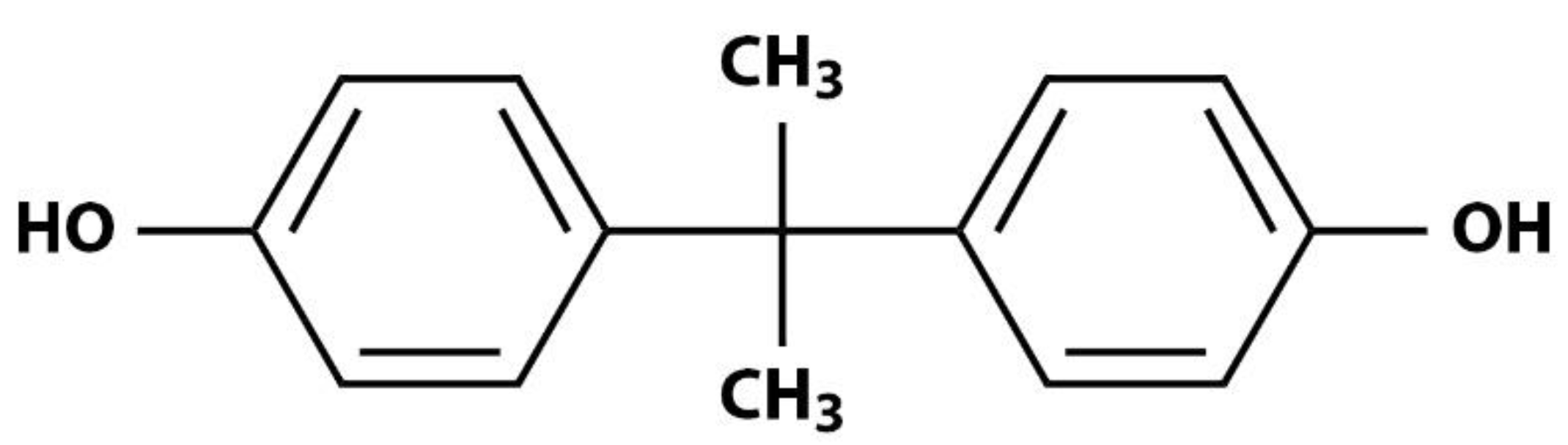 Biomedicines 09 00666 g001