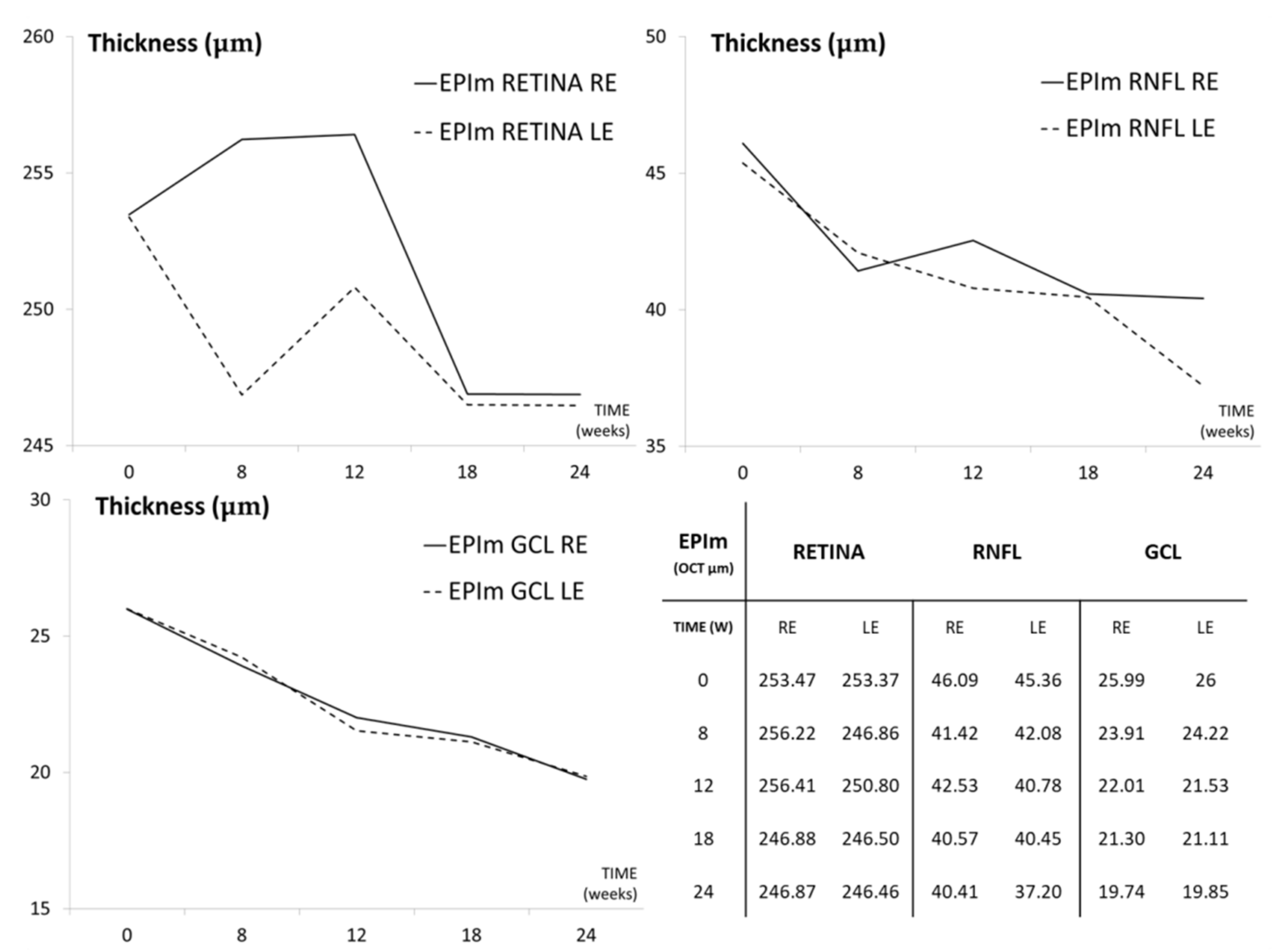 Biomedicines 09 00682 g004