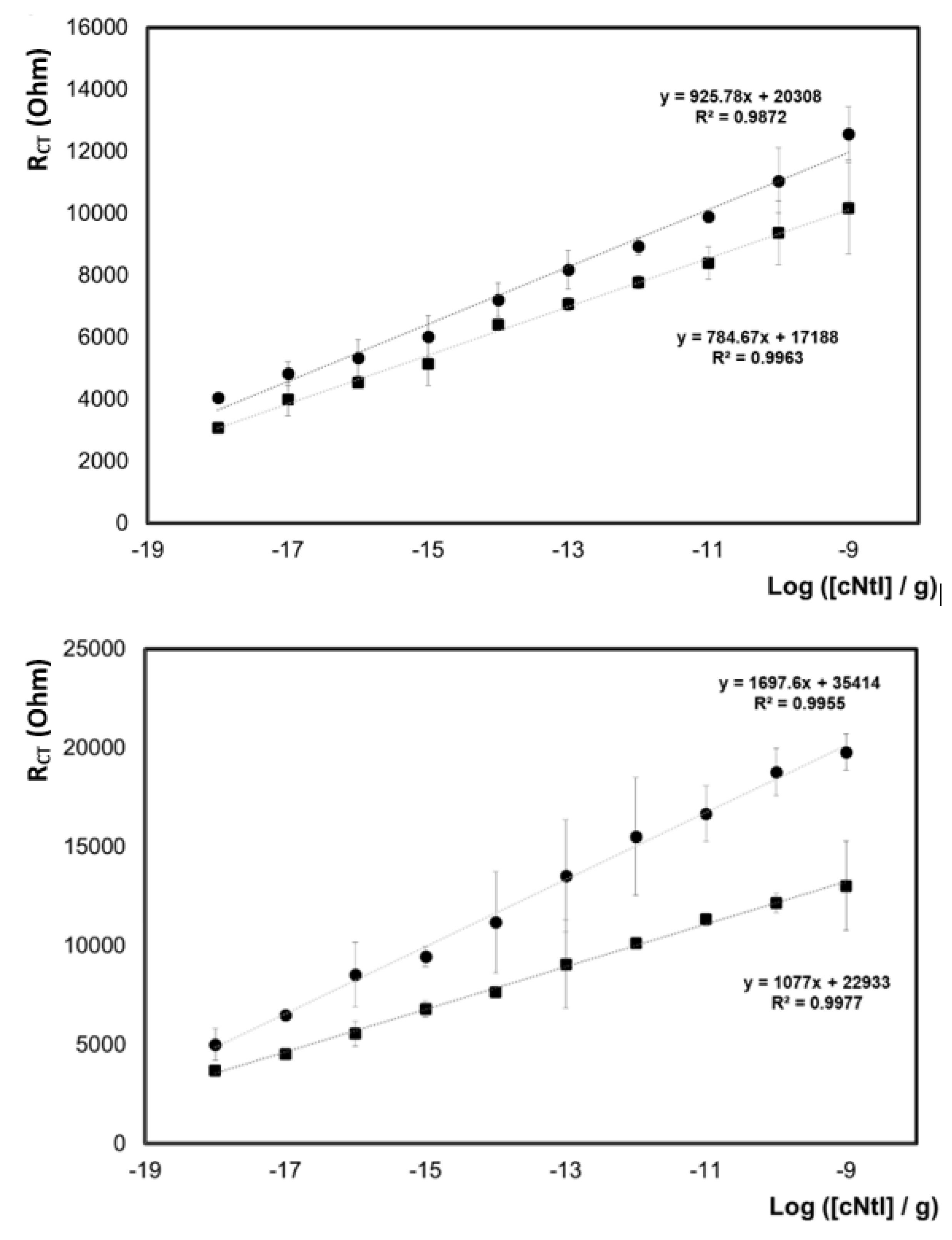 Biomedicines 09 00702 g012