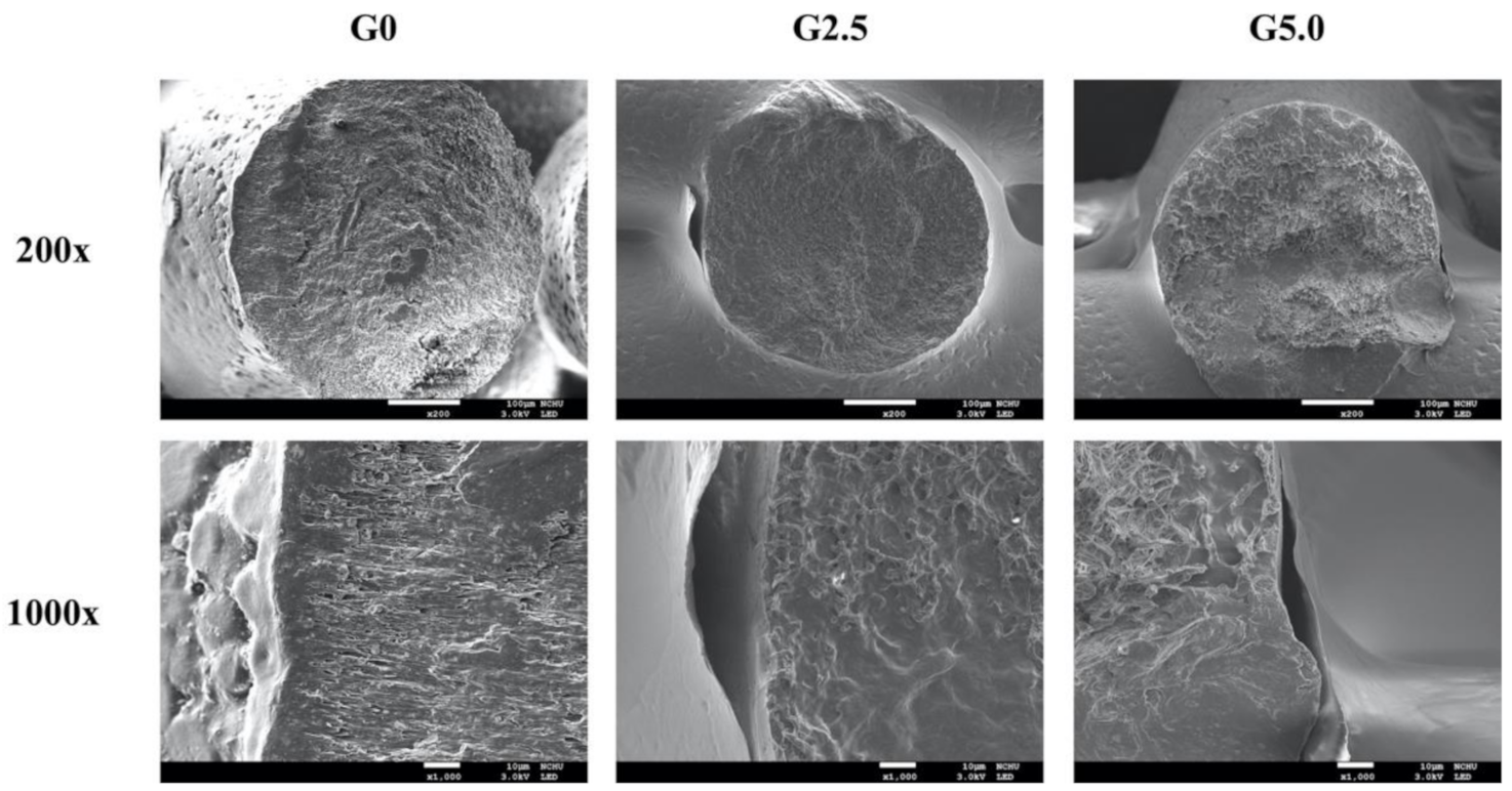 Biomedicines 09 00712 g004