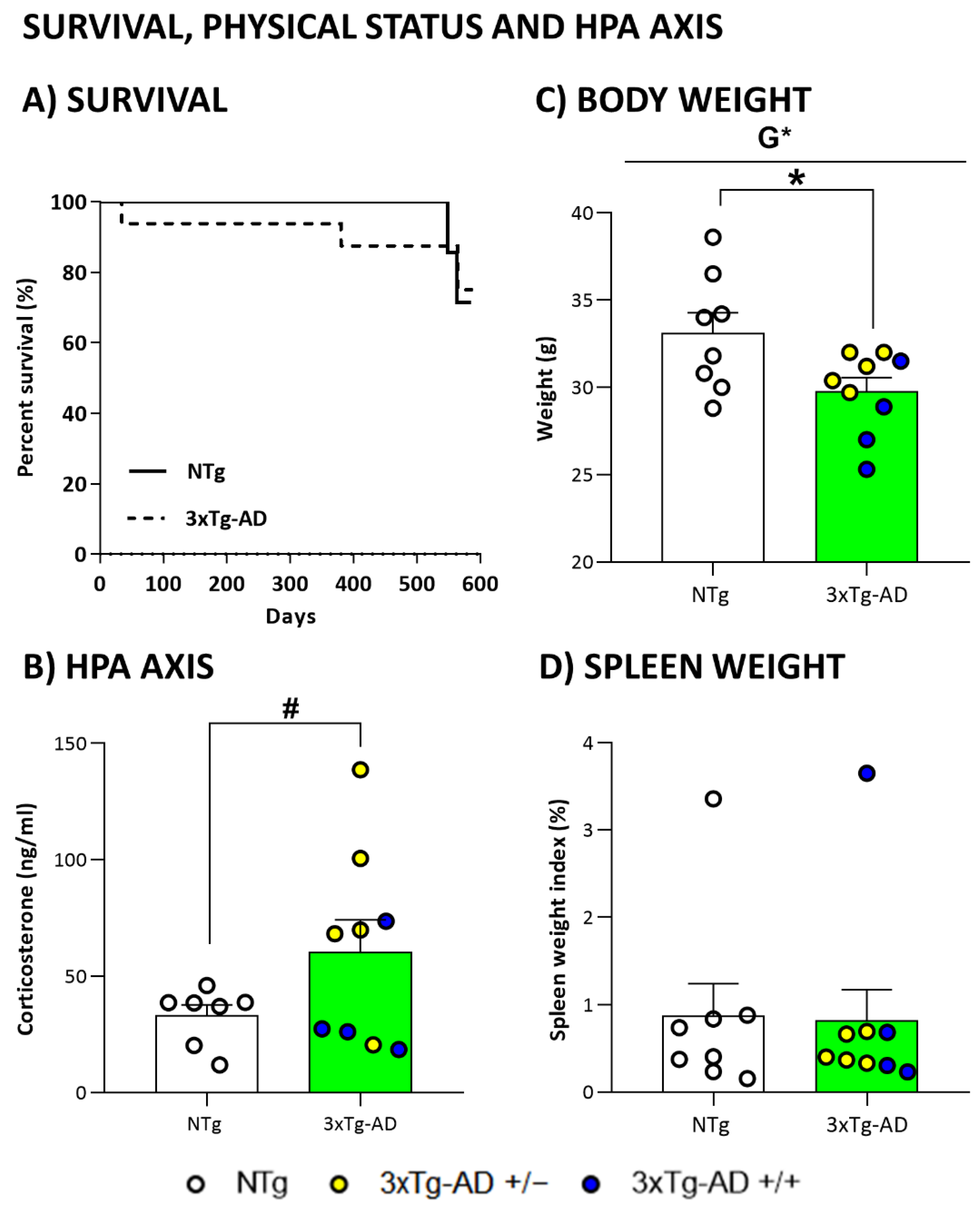 Biomedicines 09 00715 g002