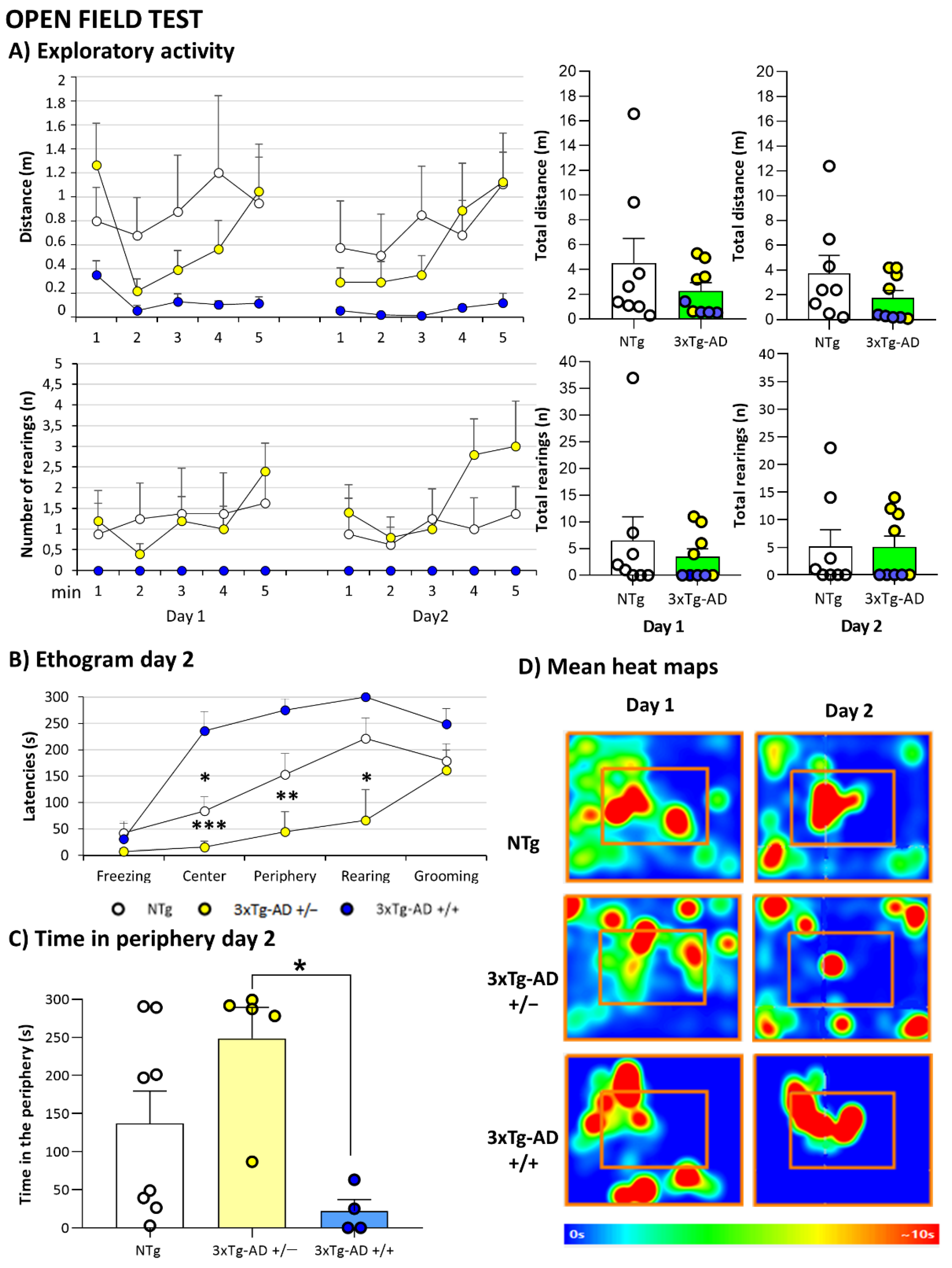 Biomedicines 09 00715 g004