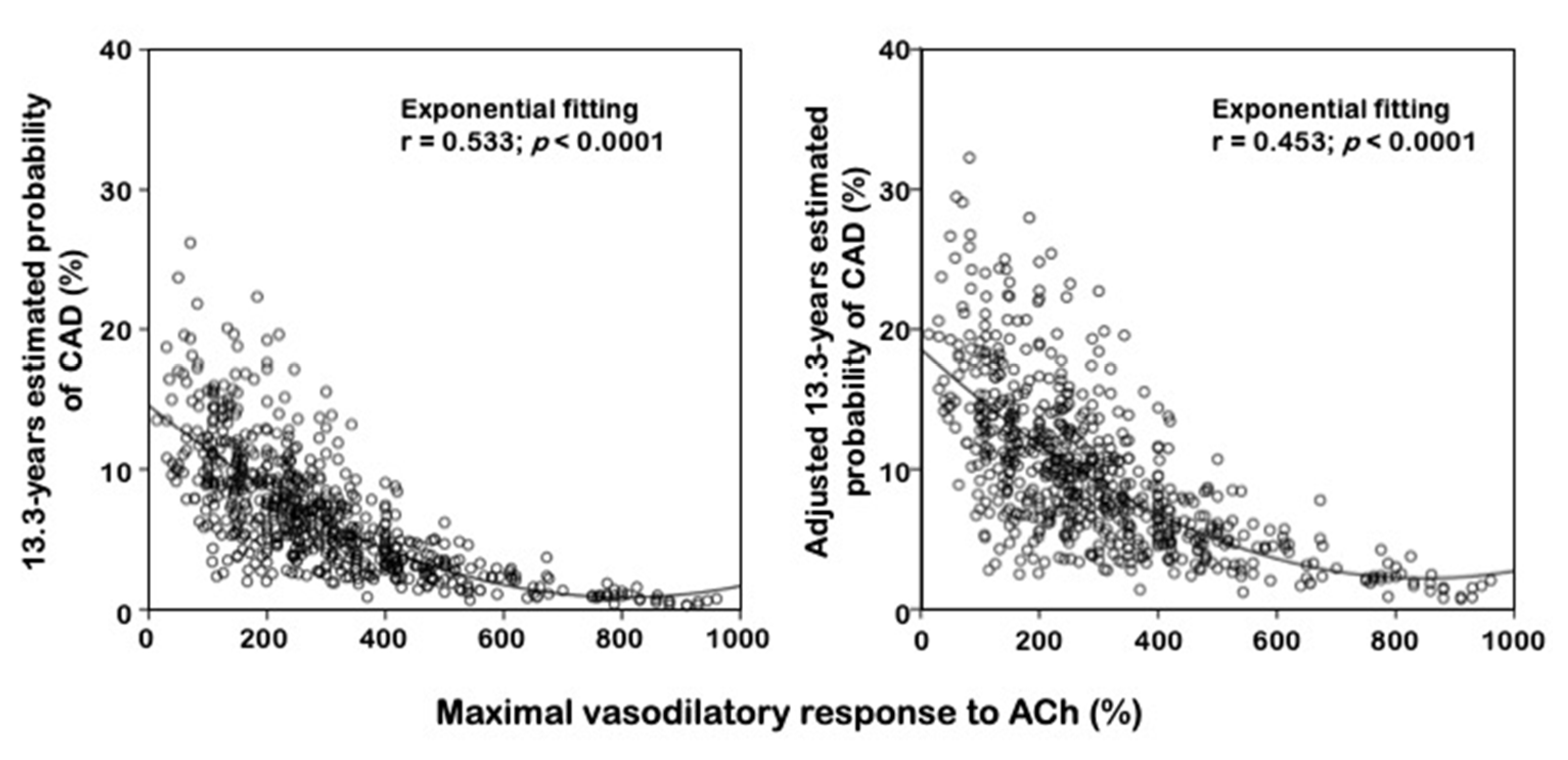Biomedicines 09 00721 g001