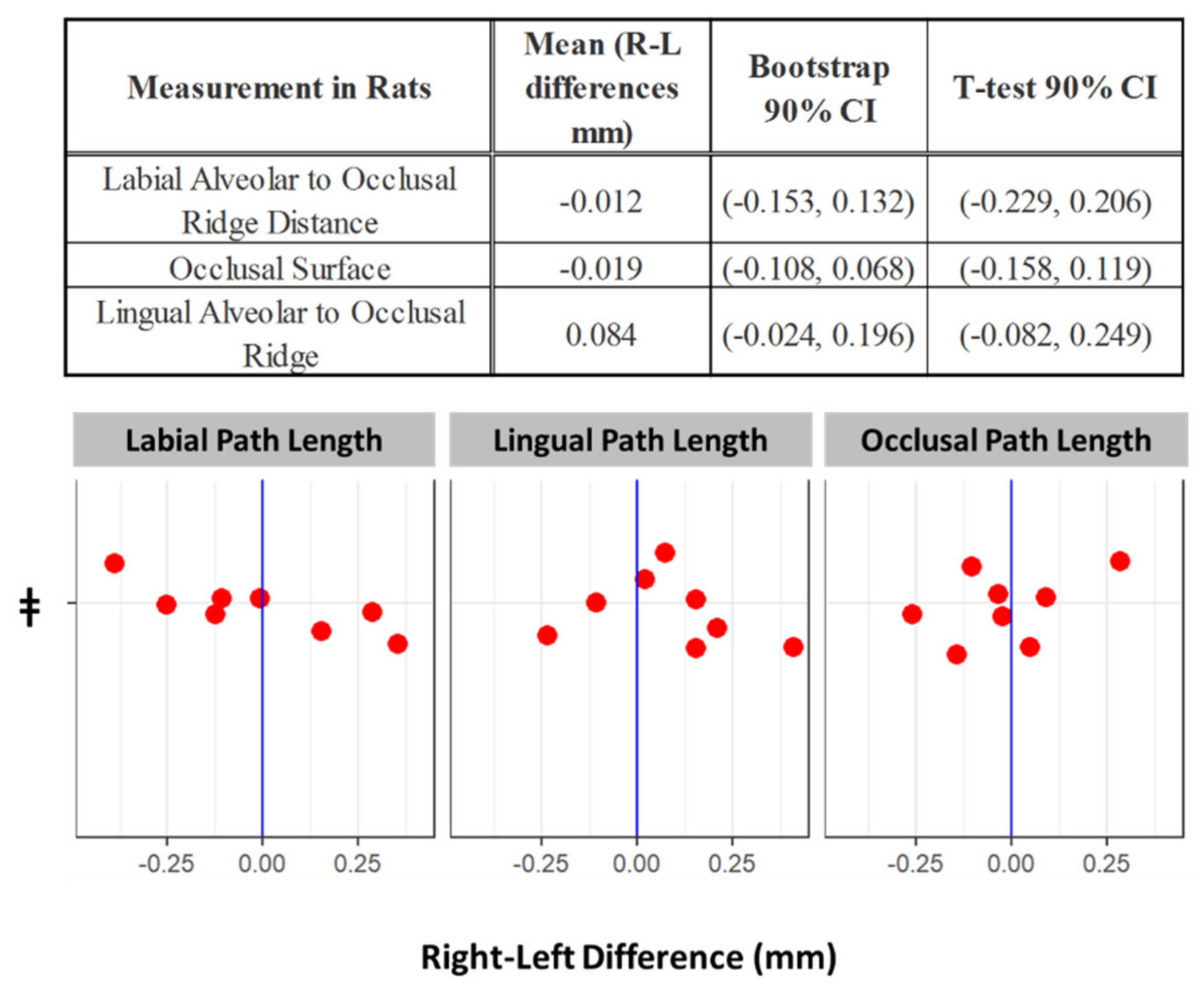 Biomedicines 09 00730 g003 Biomedicines 09 00730 g003