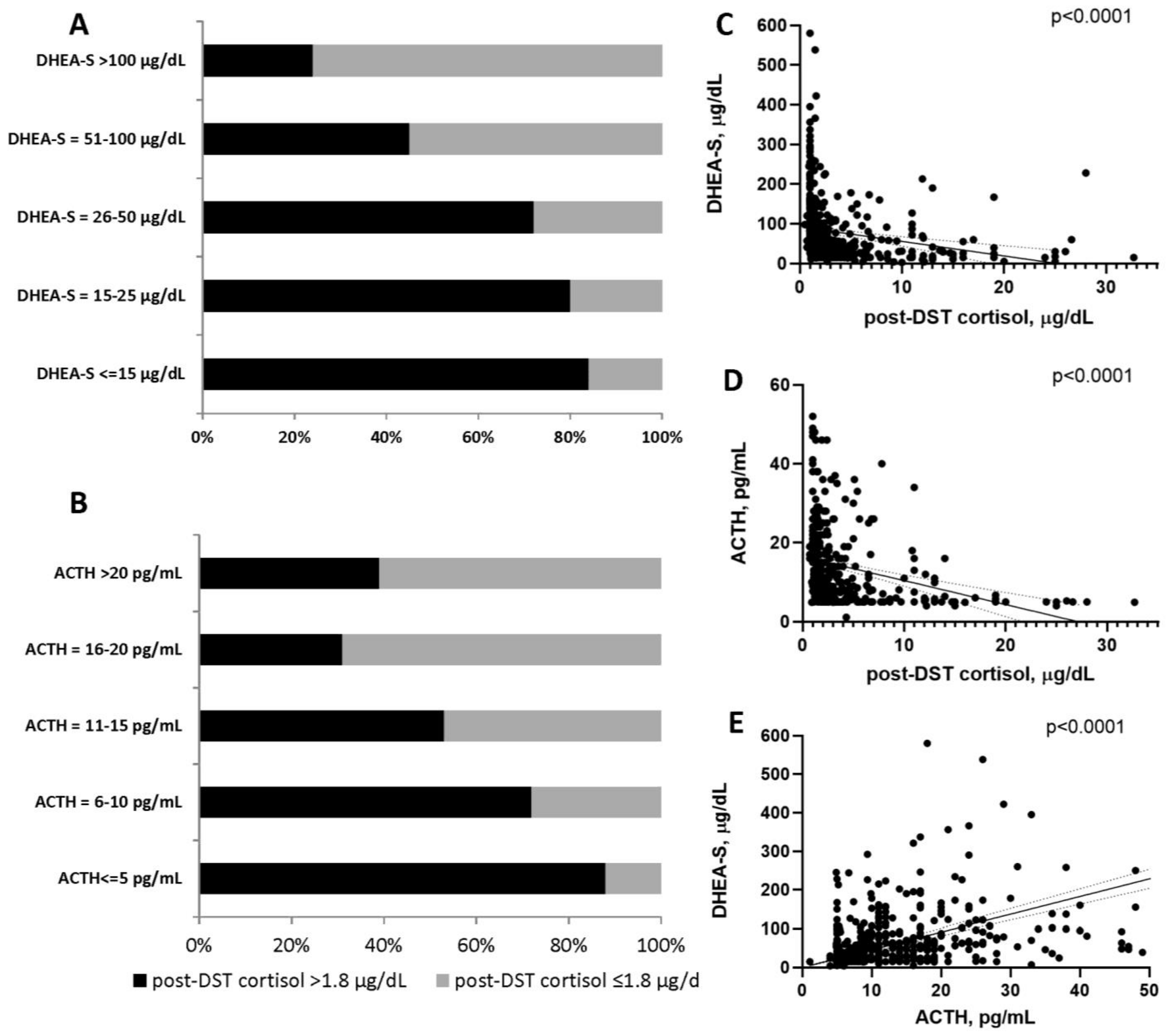 Biomedicines 09 00741 g002