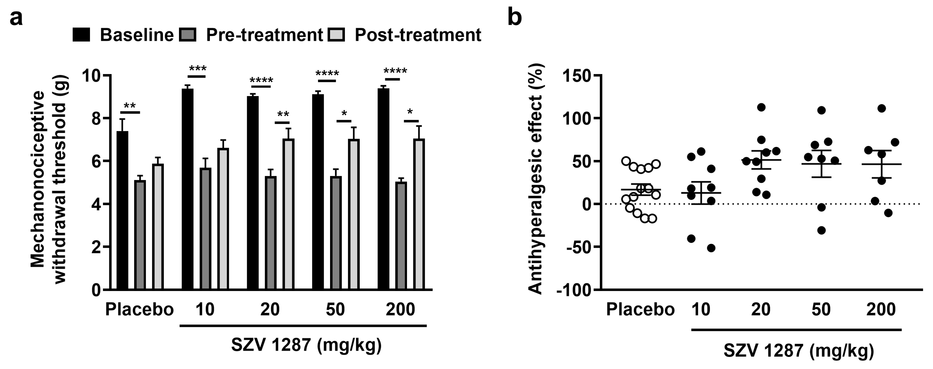 Biomedicines 09 00749 g001