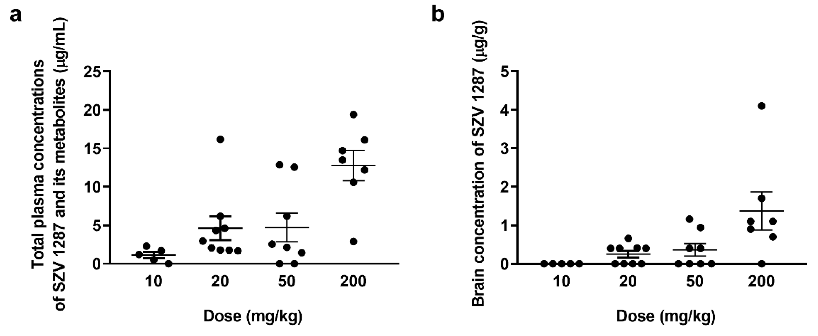 Biomedicines 09 00749 g002