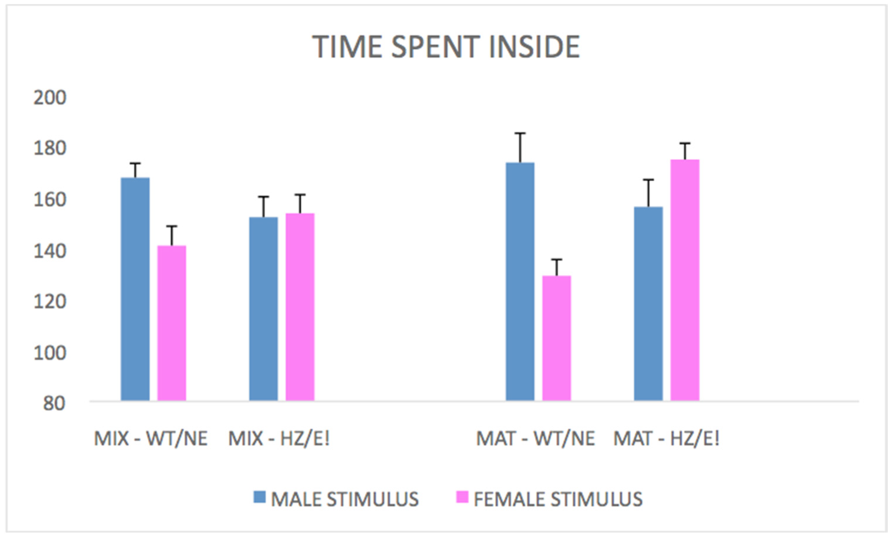 Biomedicines 09 00778 g001
