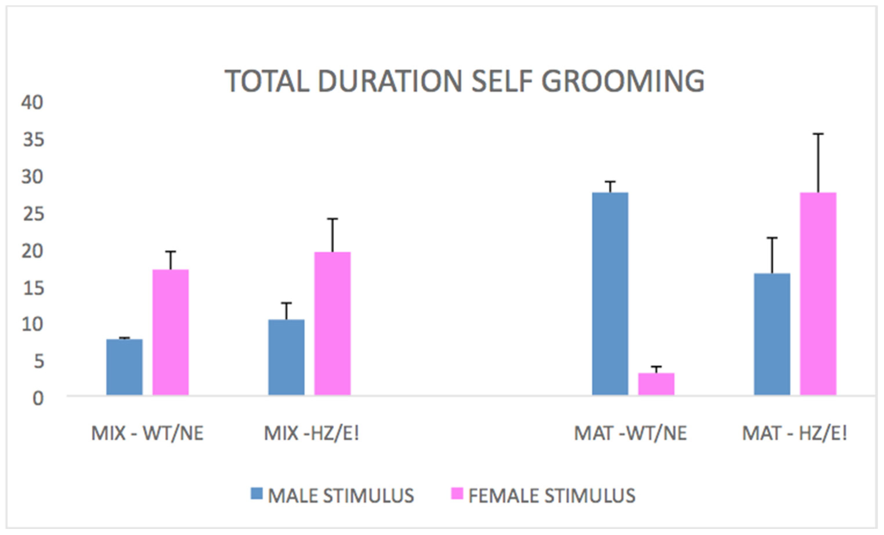 Biomedicines 09 00778 g002