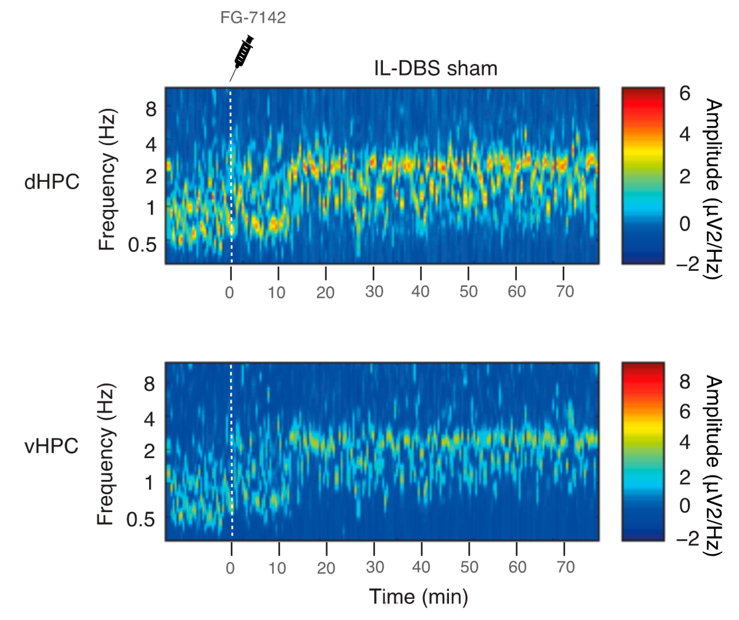 Biomedicines 09 00783 g002 Biomedicines 09 00783 g002