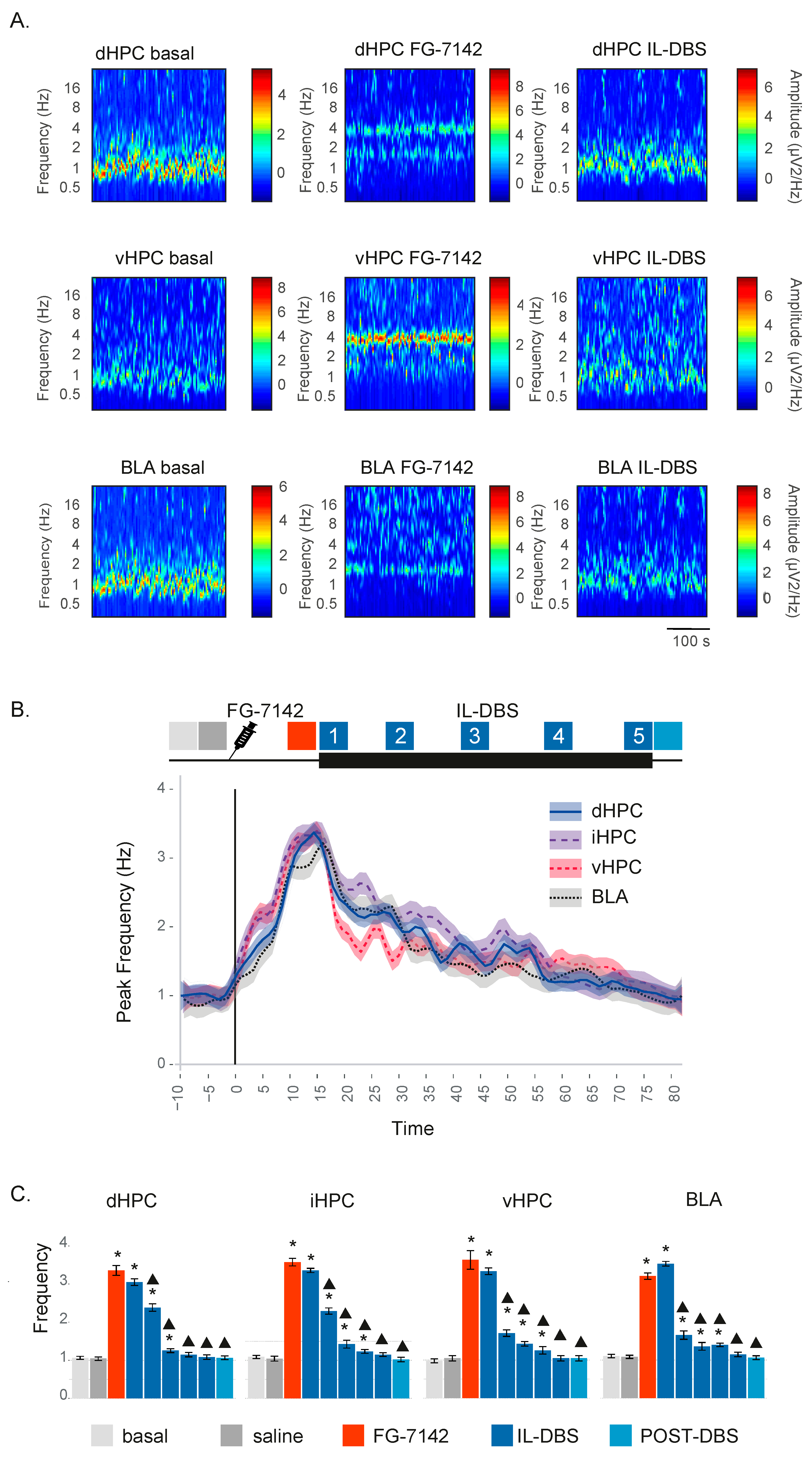 Biomedicines 09 00783 g003 Biomedicines 09 00783 g003