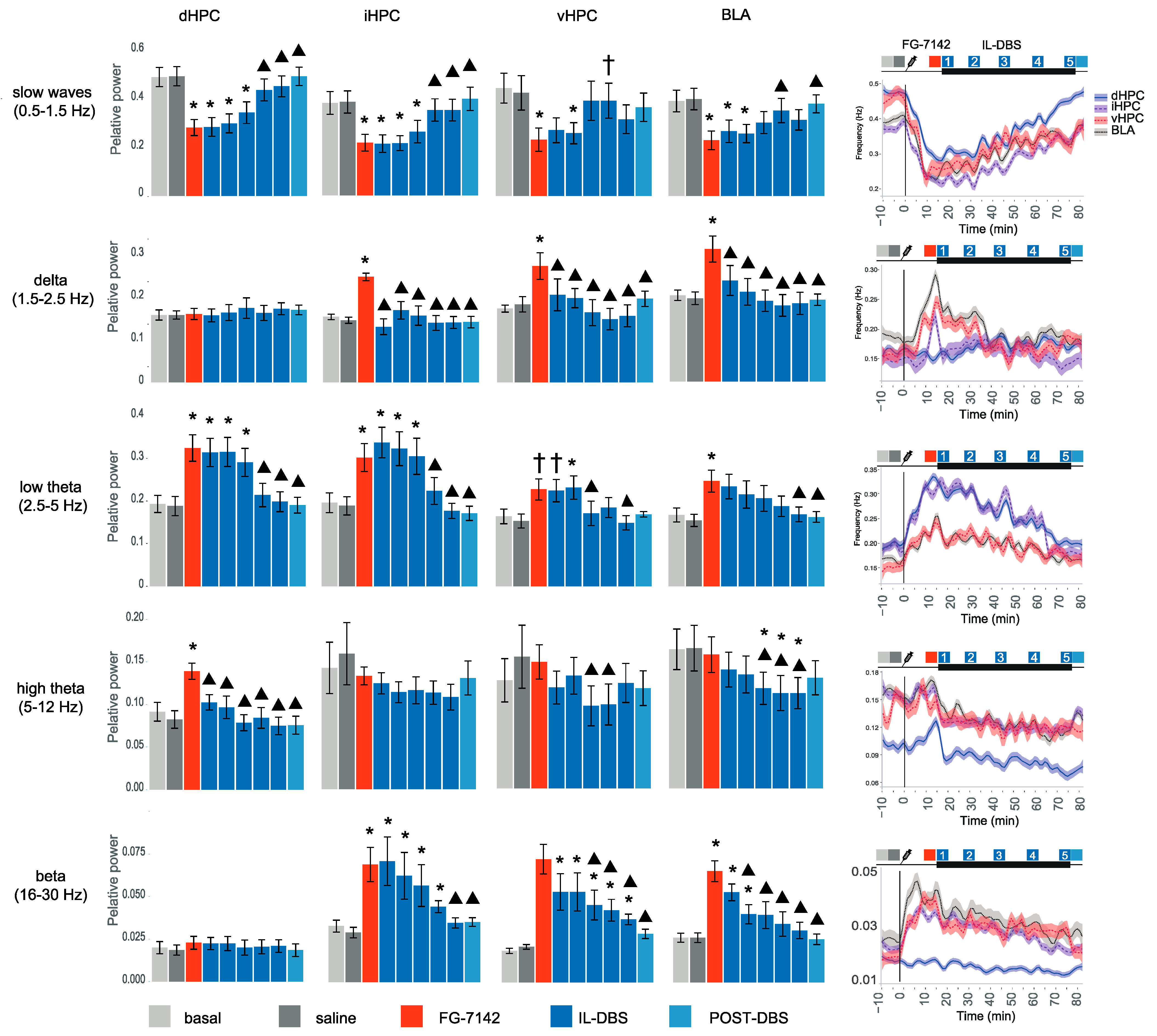 Biomedicines 09 00783 g004 Biomedicines 09 00783 g004