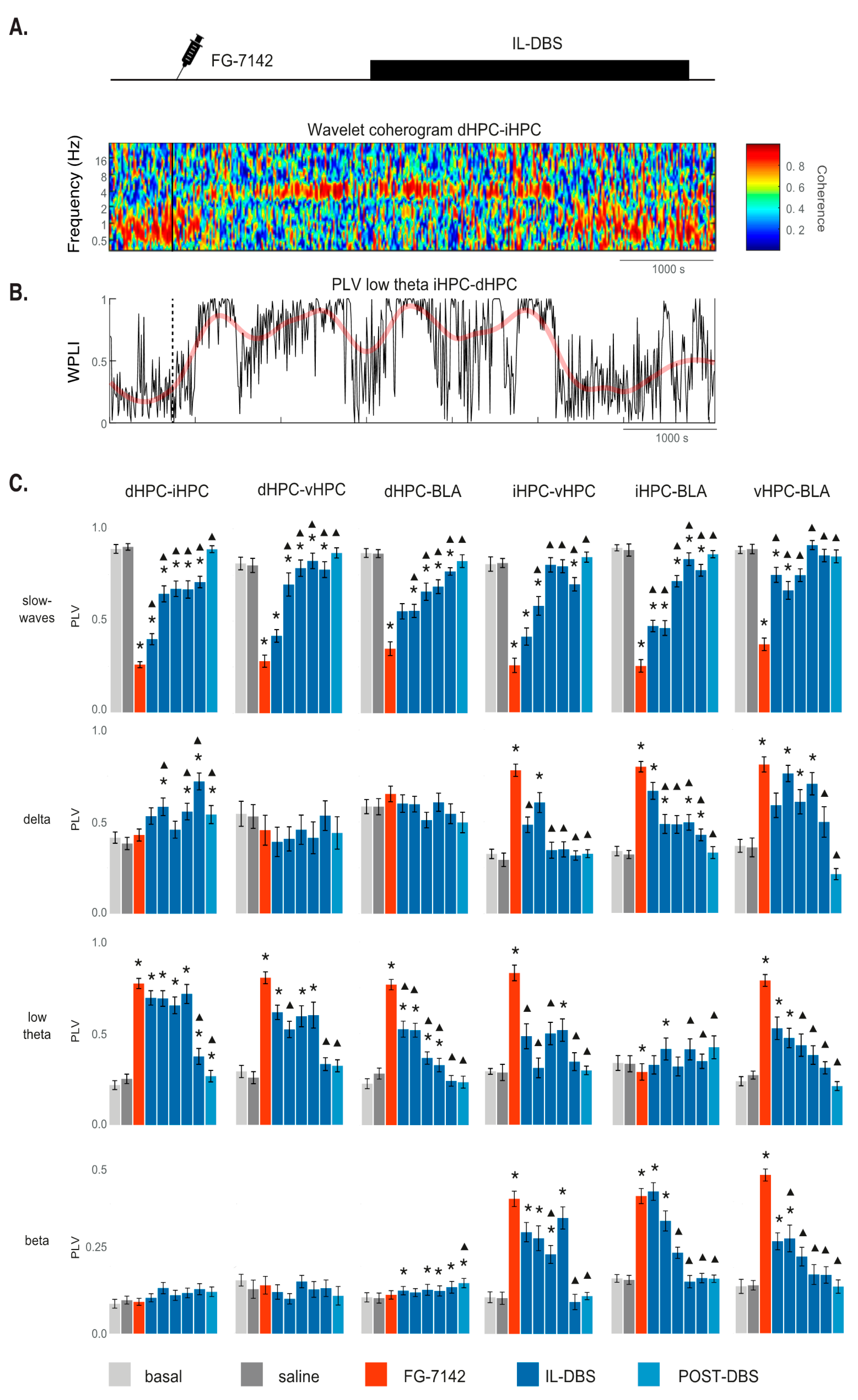 Biomedicines 09 00783 g007 Biomedicines 09 00783 g007