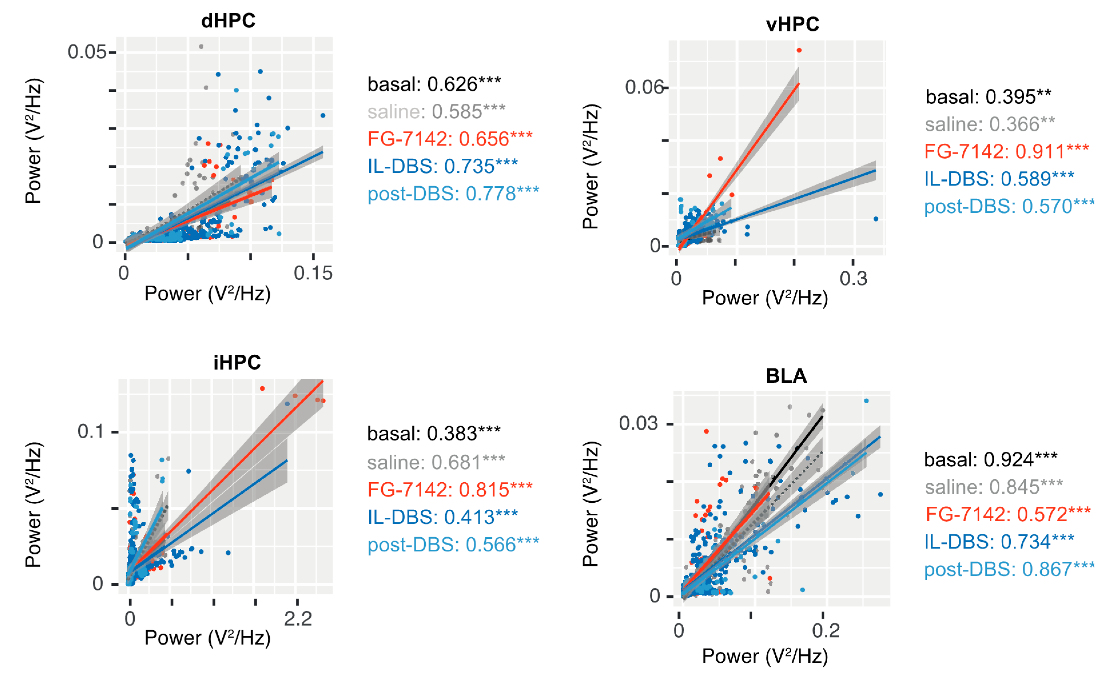 Biomedicines 09 00783 g008 Biomedicines 09 00783 g008