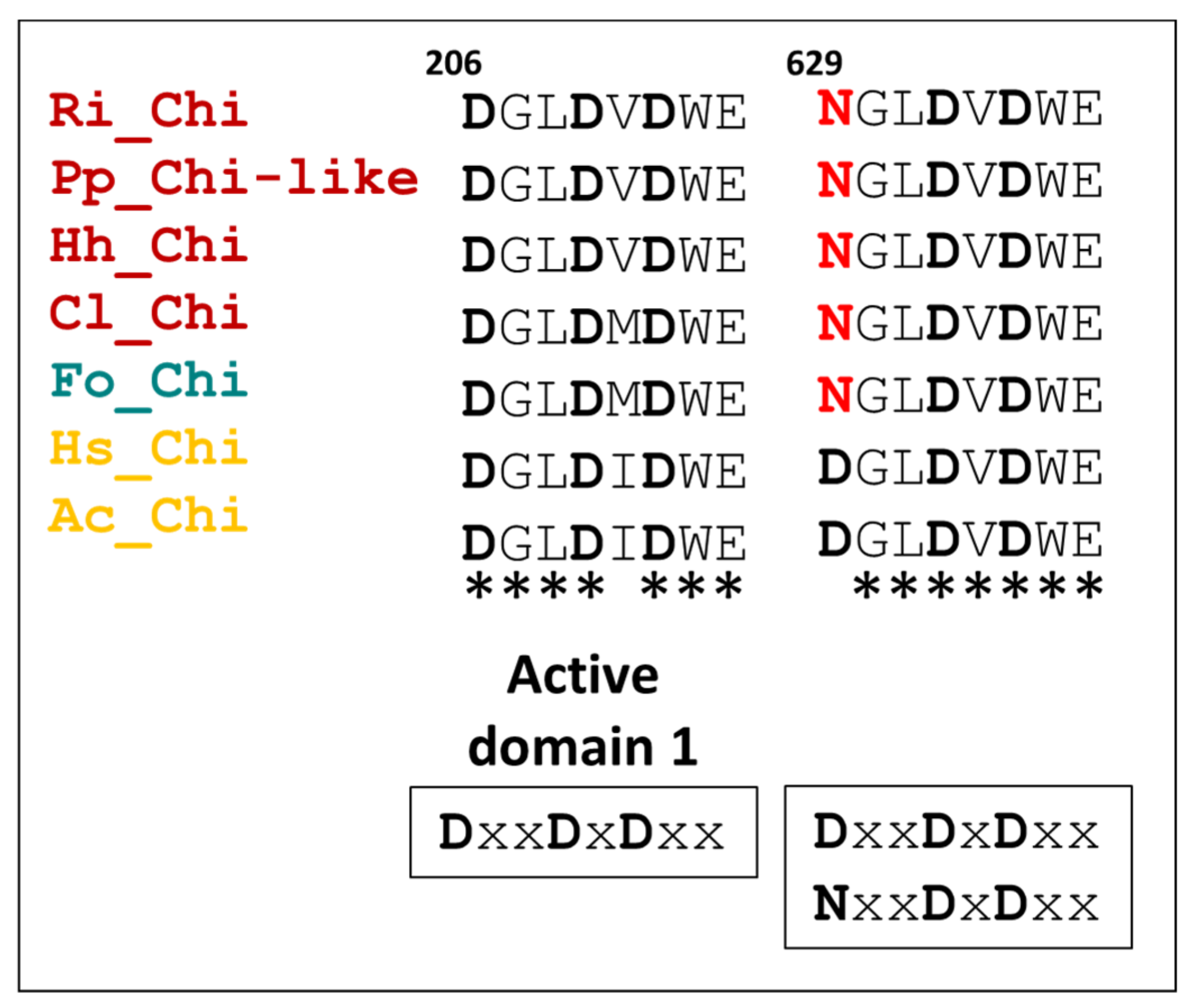 Biomedicines 09 00819 g011