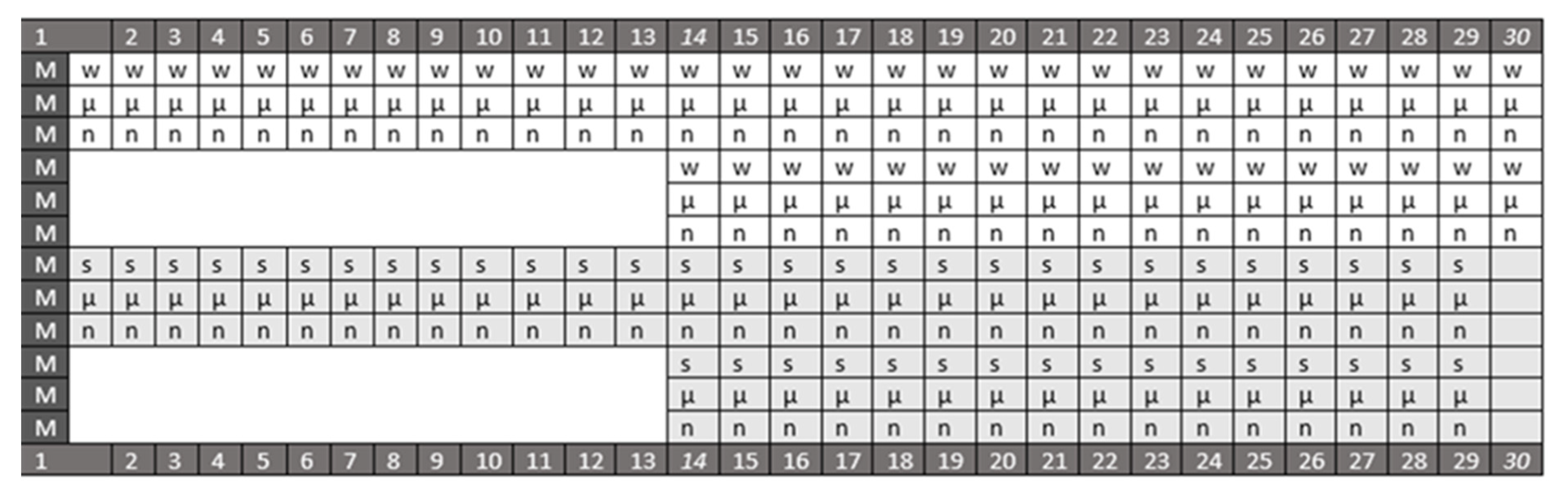 Biomedicines 09 00822 g001