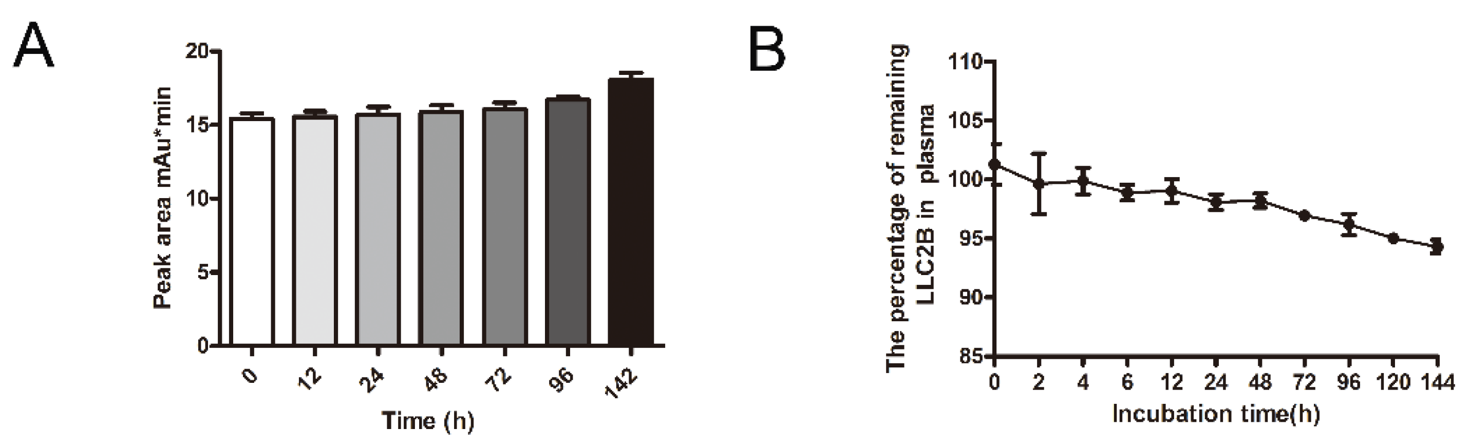 Biomedicines 09 00849 g004