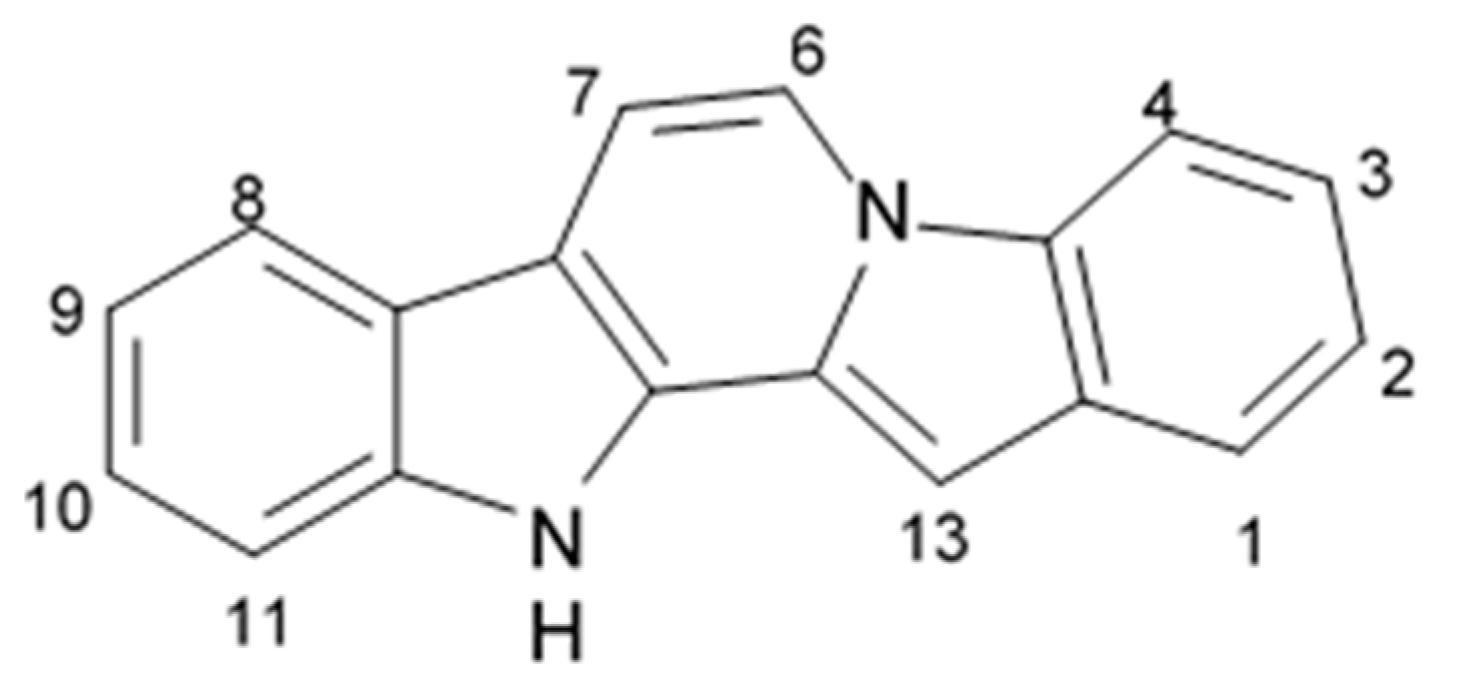 Biomedicines 09 00886 g003 Biomedicines 09 00886 g003