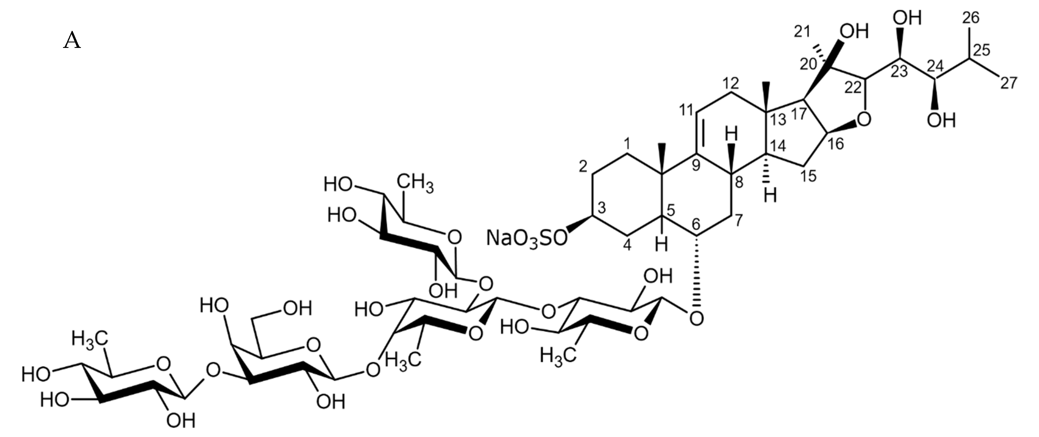 Biomedicines 09 00886 g008a Biomedicines 09 00886 g008a