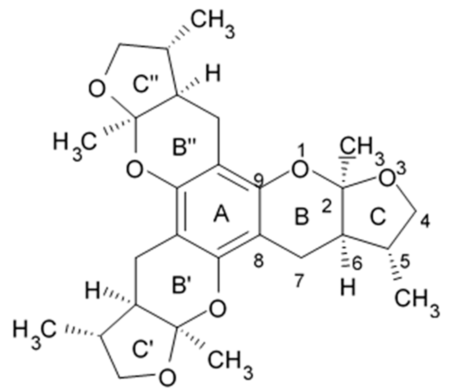Biomedicines 09 00886 g019 Biomedicines 09 00886 g019