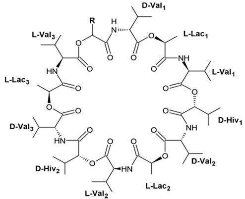 Biomedicines 09 00886 i063 Biomedicines 09 00886 i063