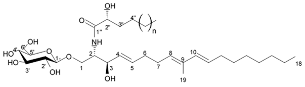 Biomedicines 09 00886 i071 Biomedicines 09 00886 i071