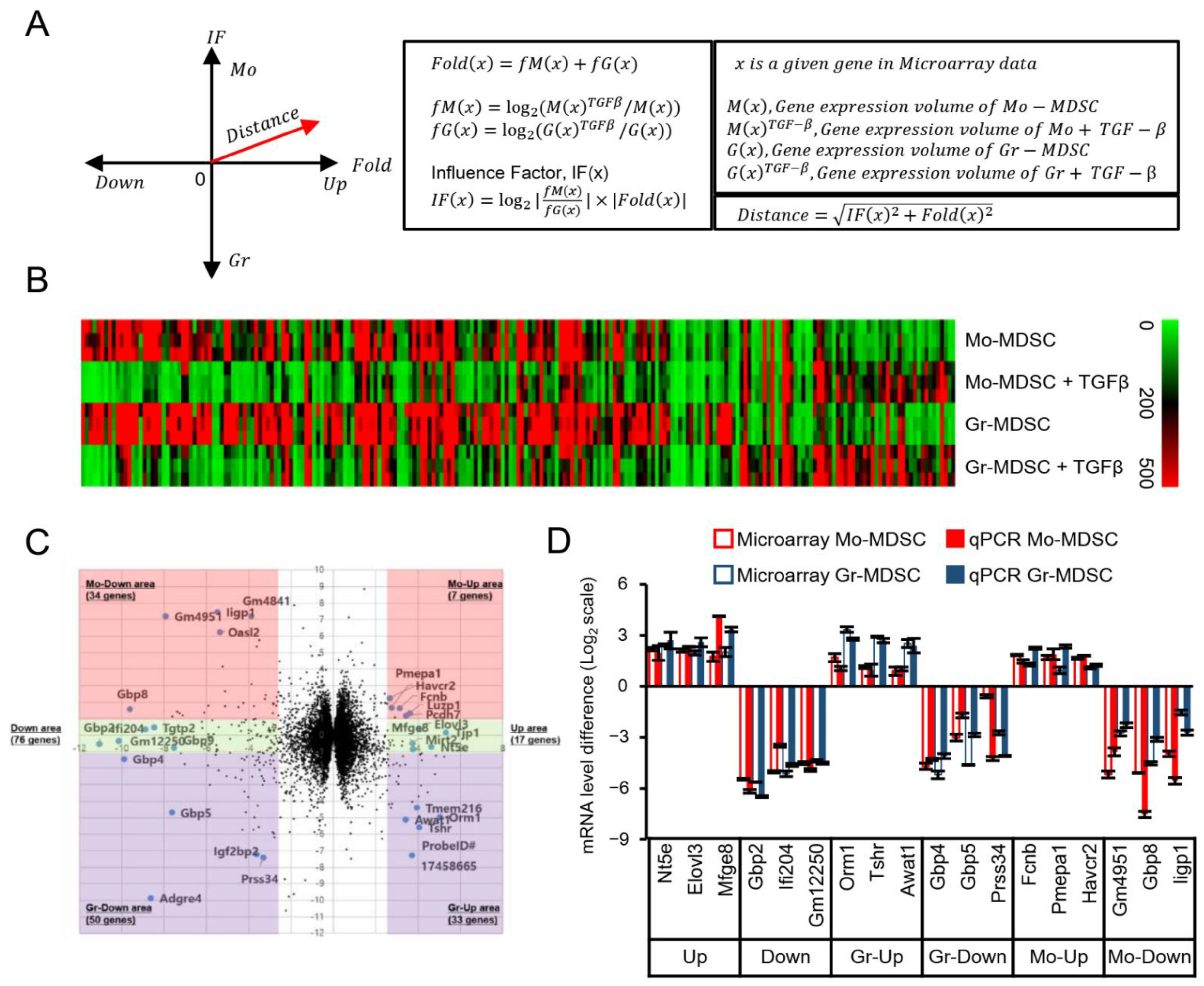 Biomedicines 09 00896 g002