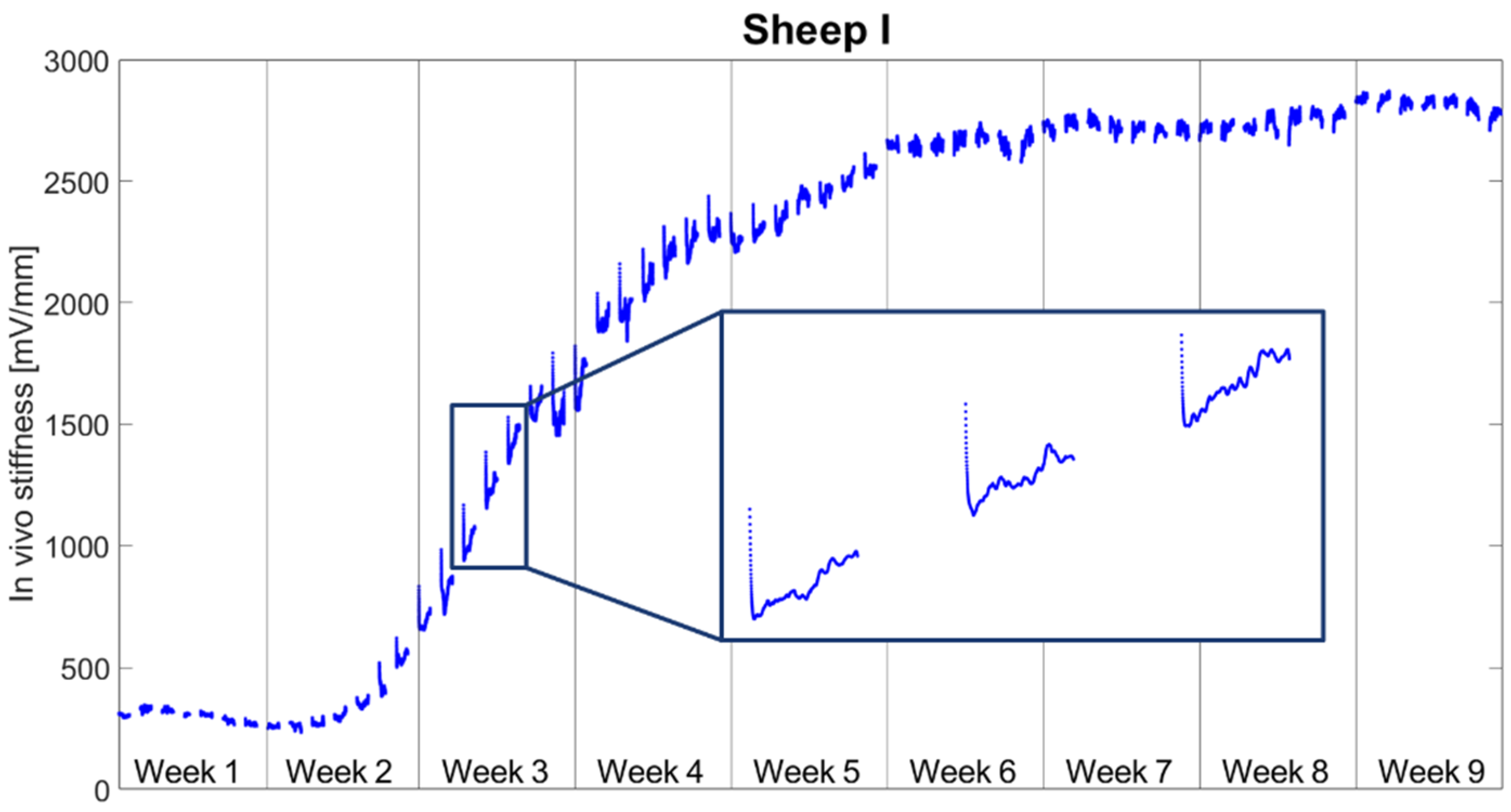 Biomedicines 09 00988 g004 Biomedicines 09 00988 g004