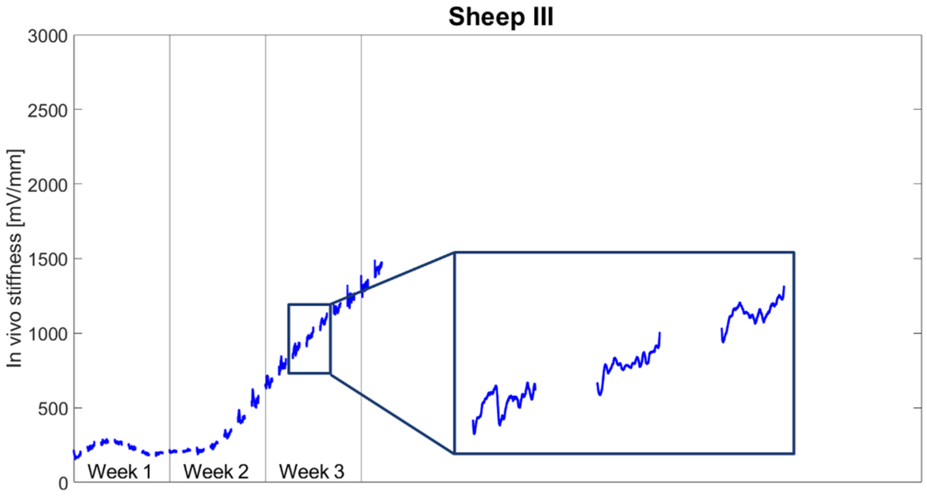 Biomedicines 09 00988 g008 Biomedicines 09 00988 g008